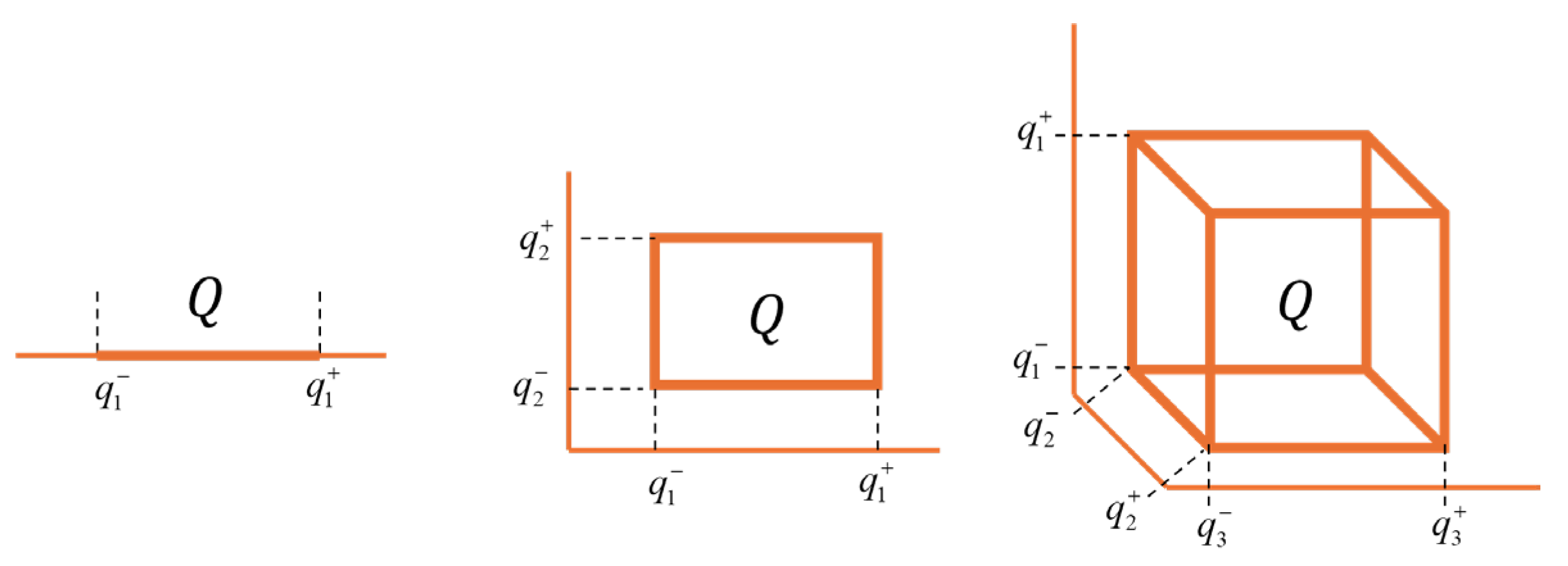 Preprints 171057 g008