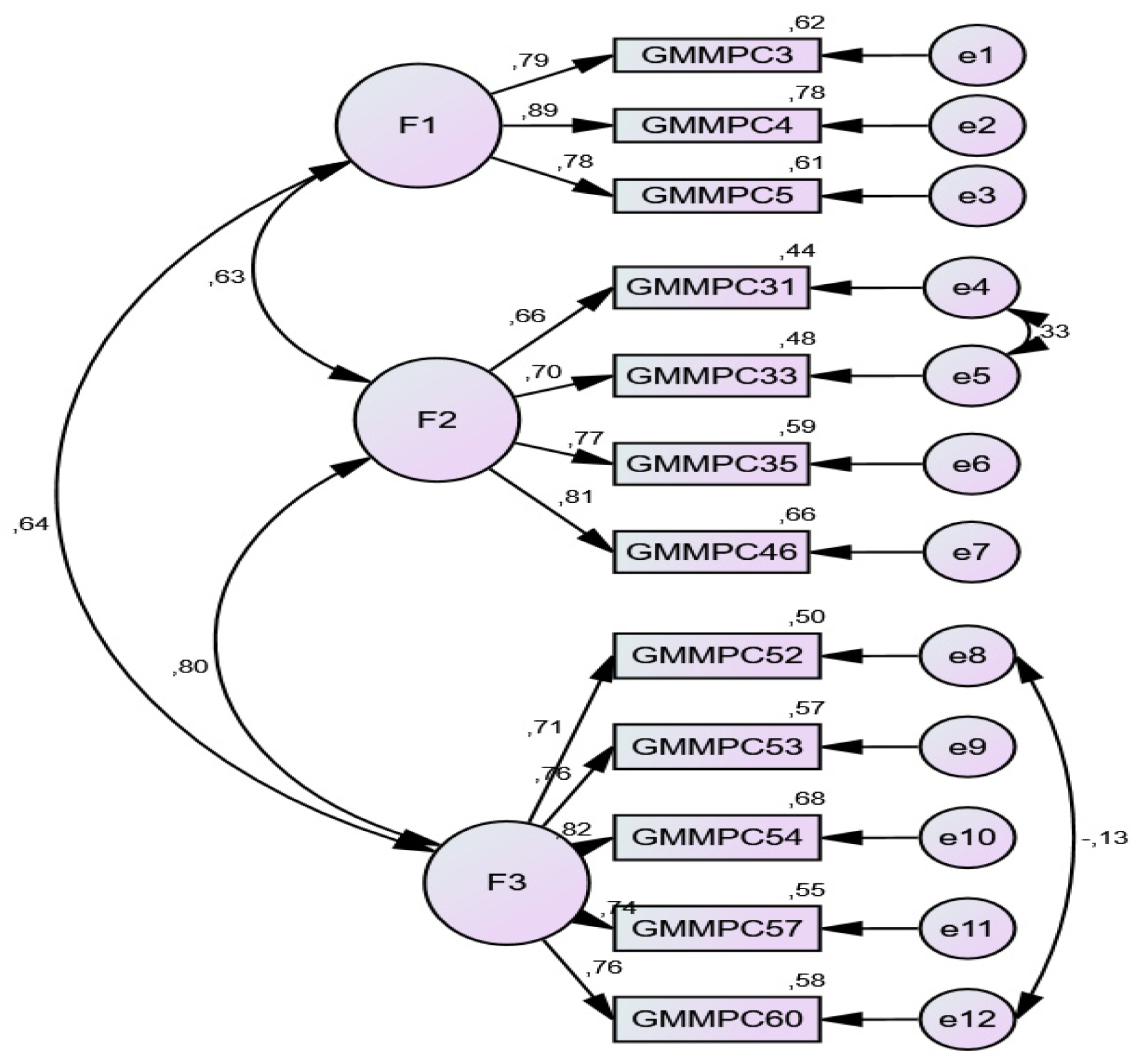 Preprints 158535 g001