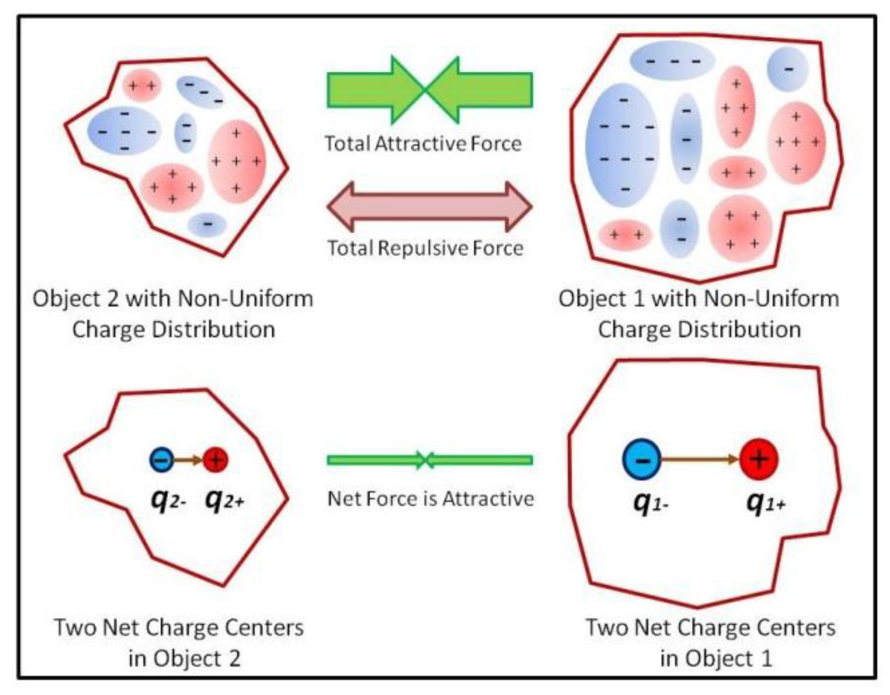 Preprints 153493 g002