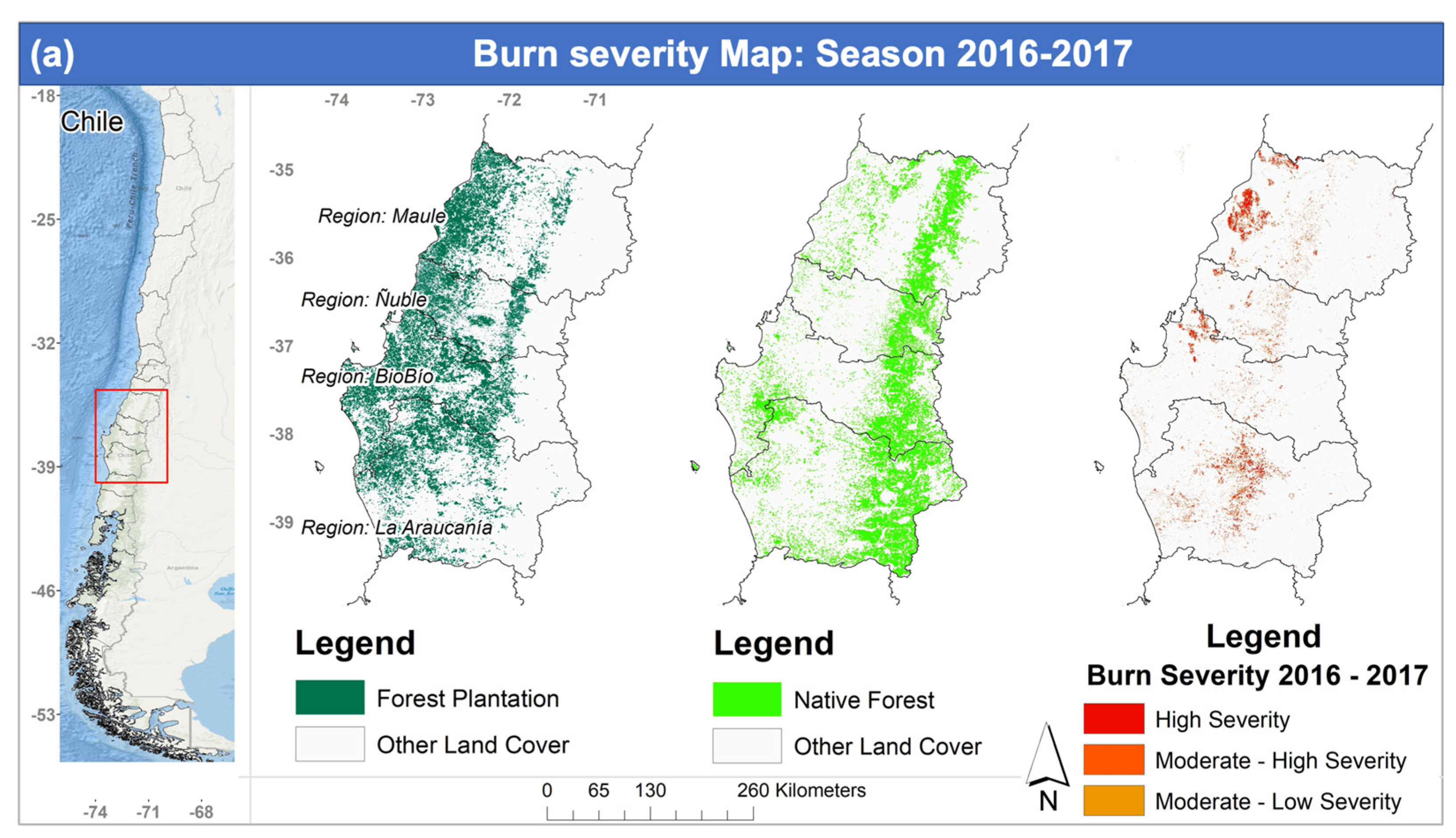 Preprints 77549 g002a