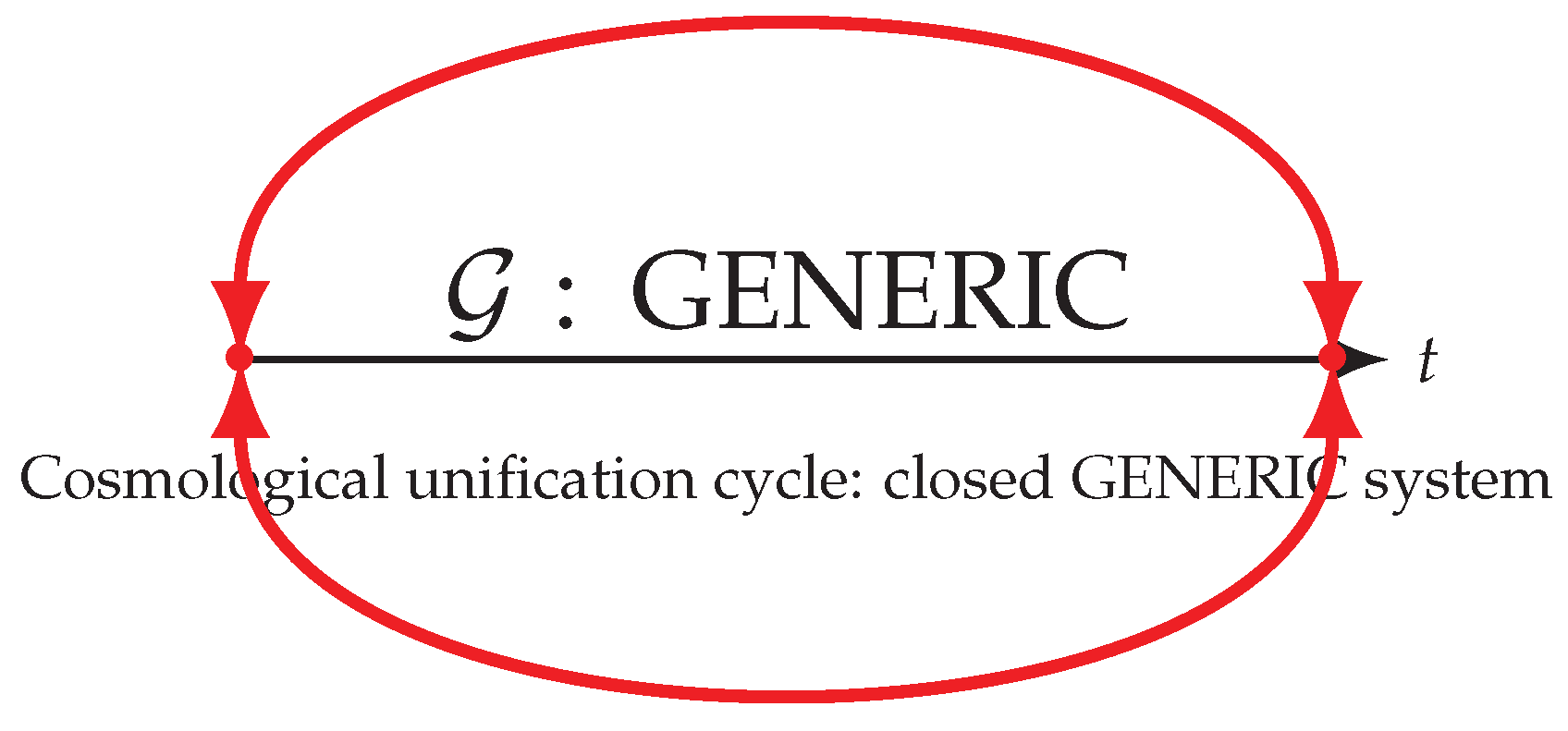 Preprints 185113 g001