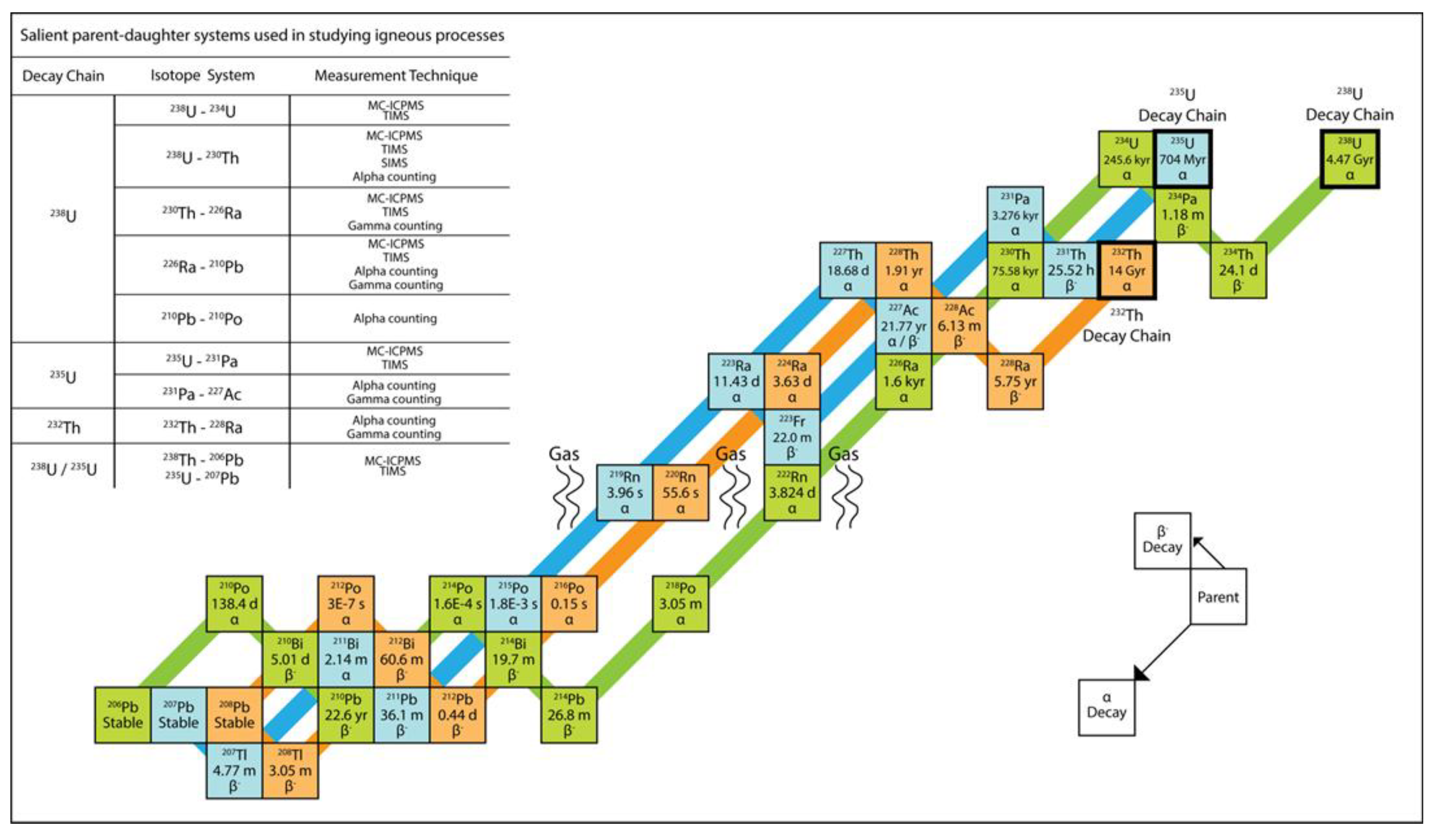 Preprints 184447 g002