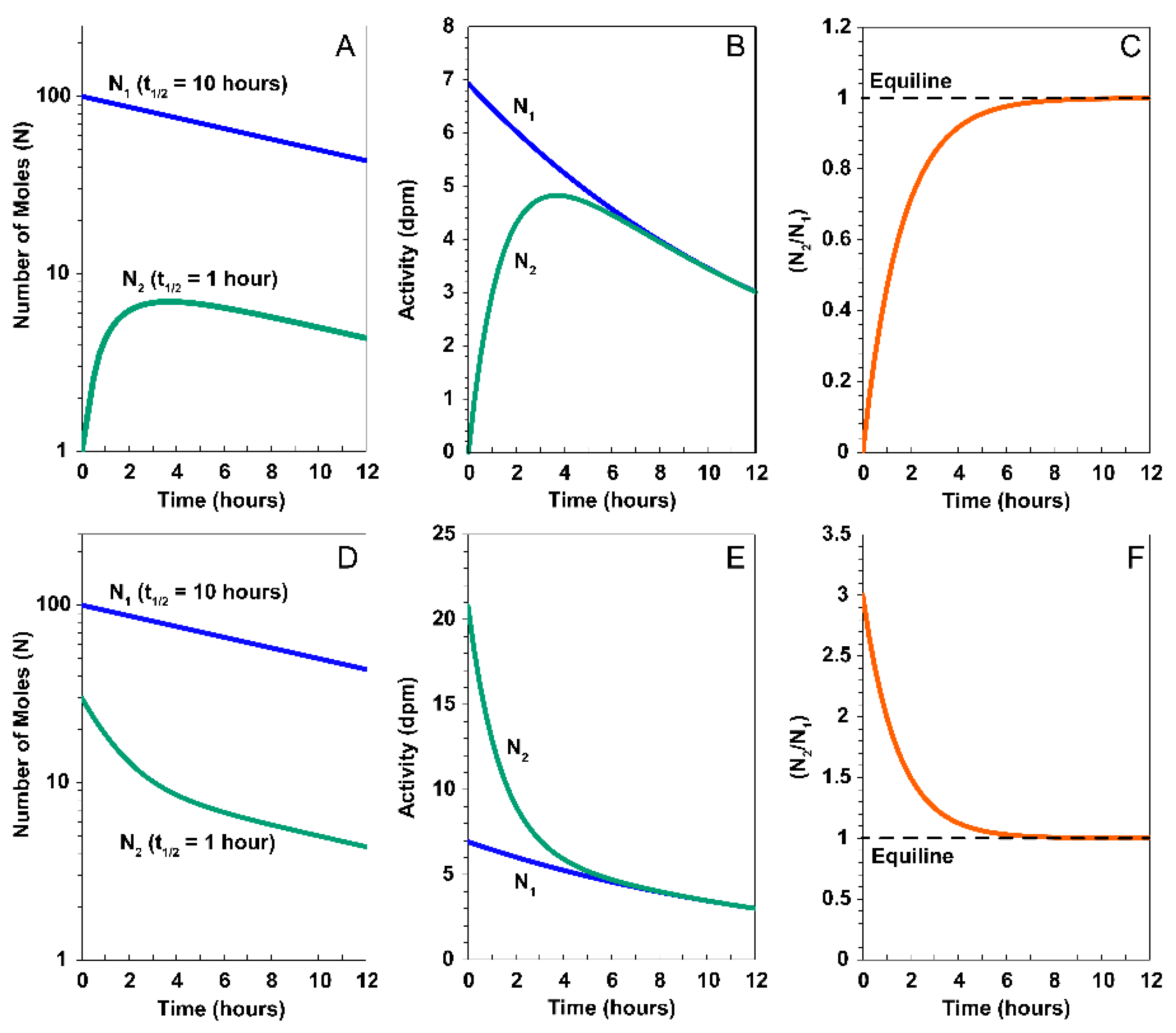 Preprints 184447 g004