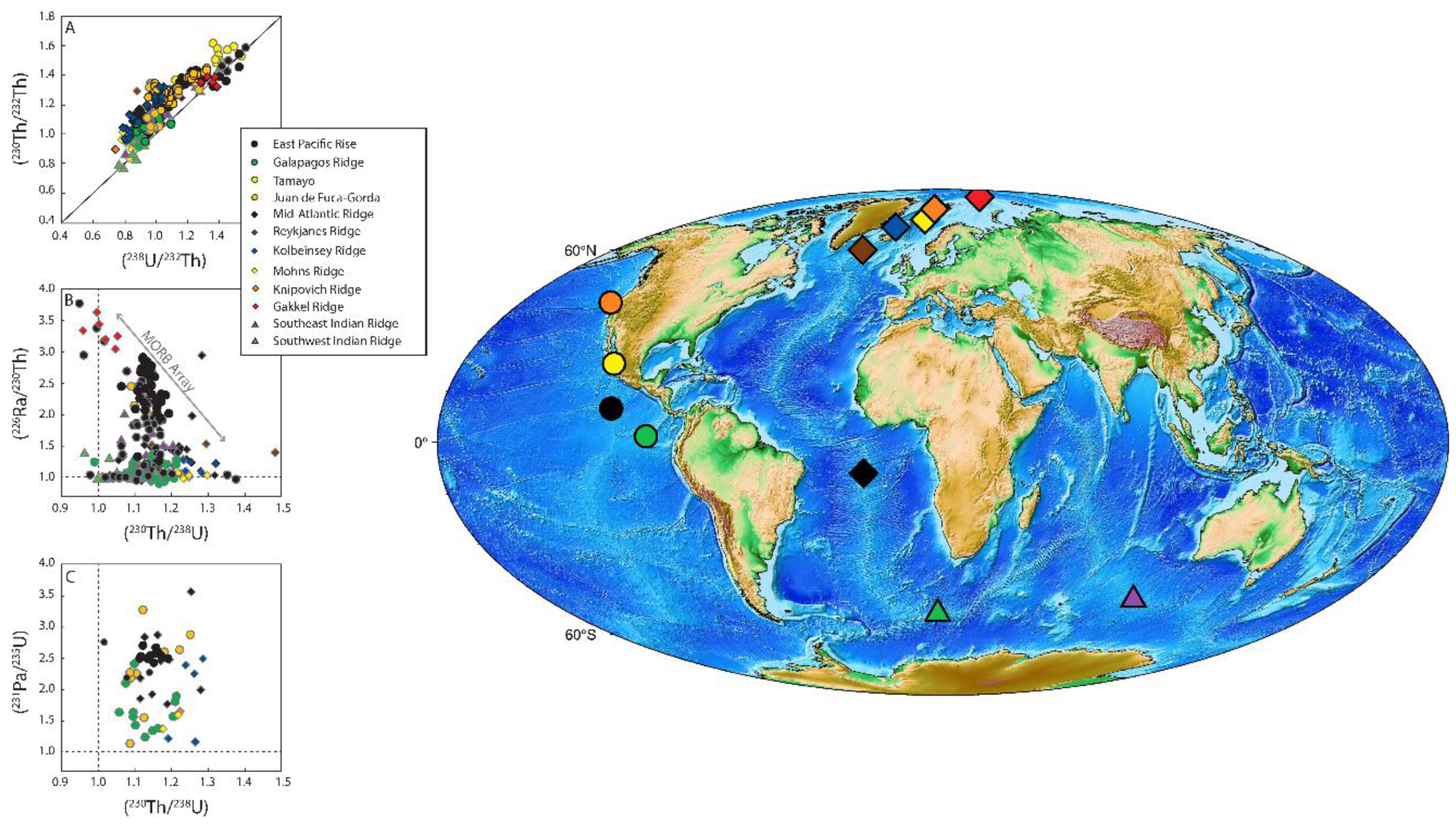 Preprints 184447 g007