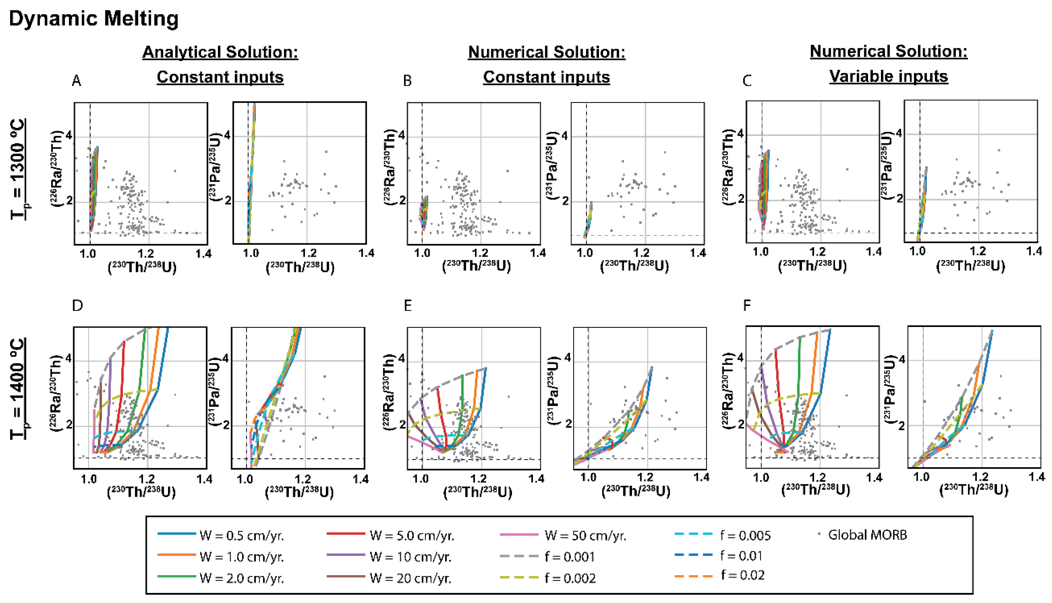 Preprints 184447 g008