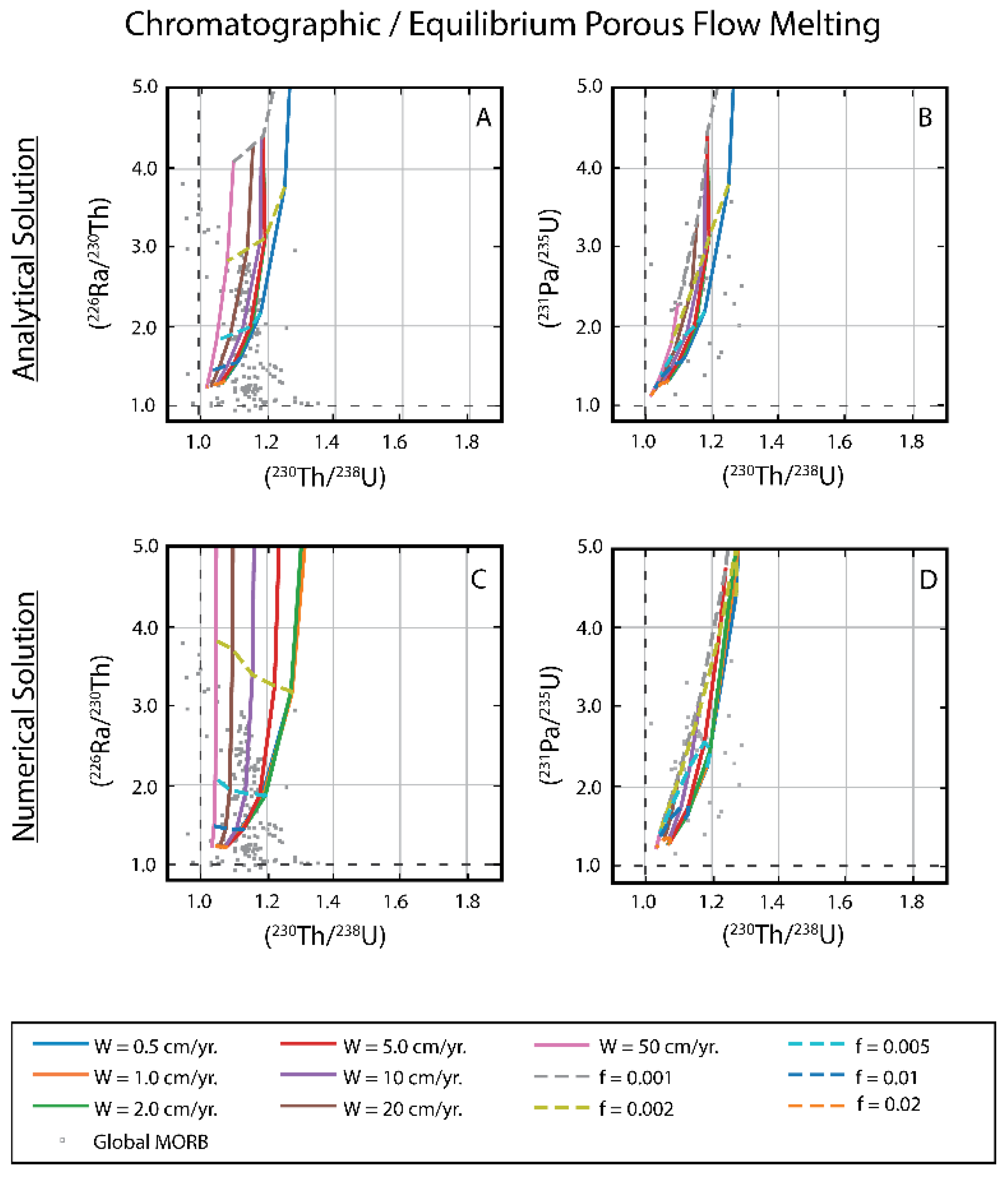 Preprints 184447 g009