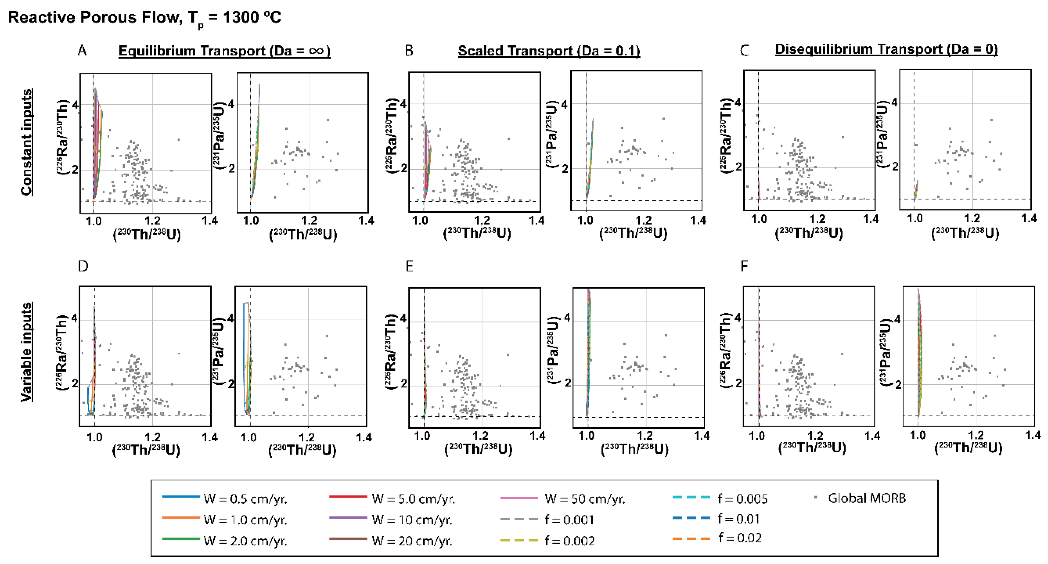Preprints 184447 g010