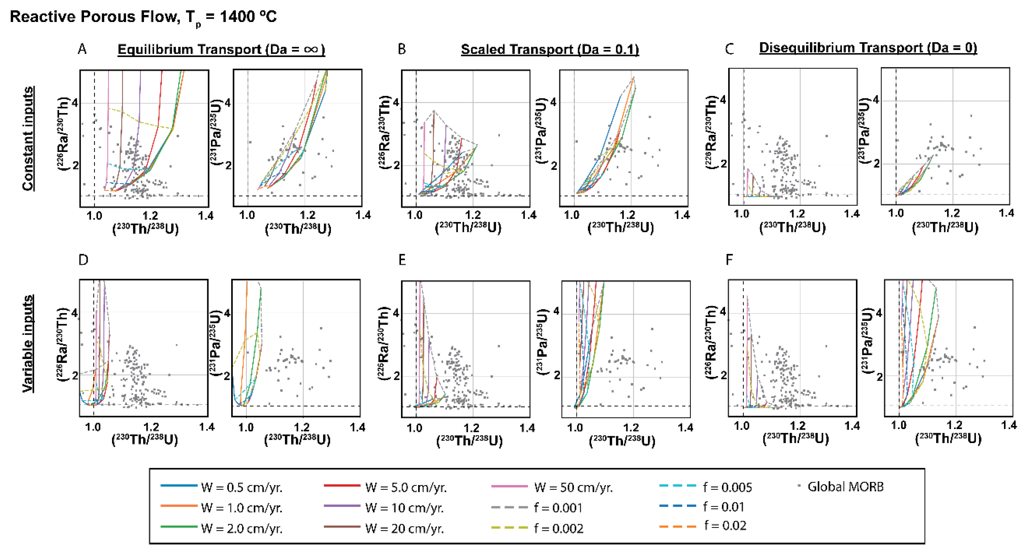 Preprints 184447 g011