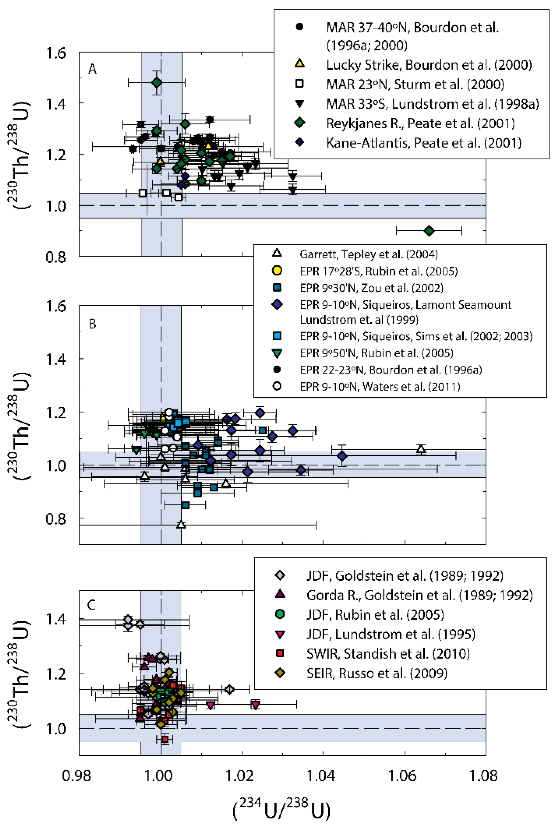 Preprints 184447 g012
