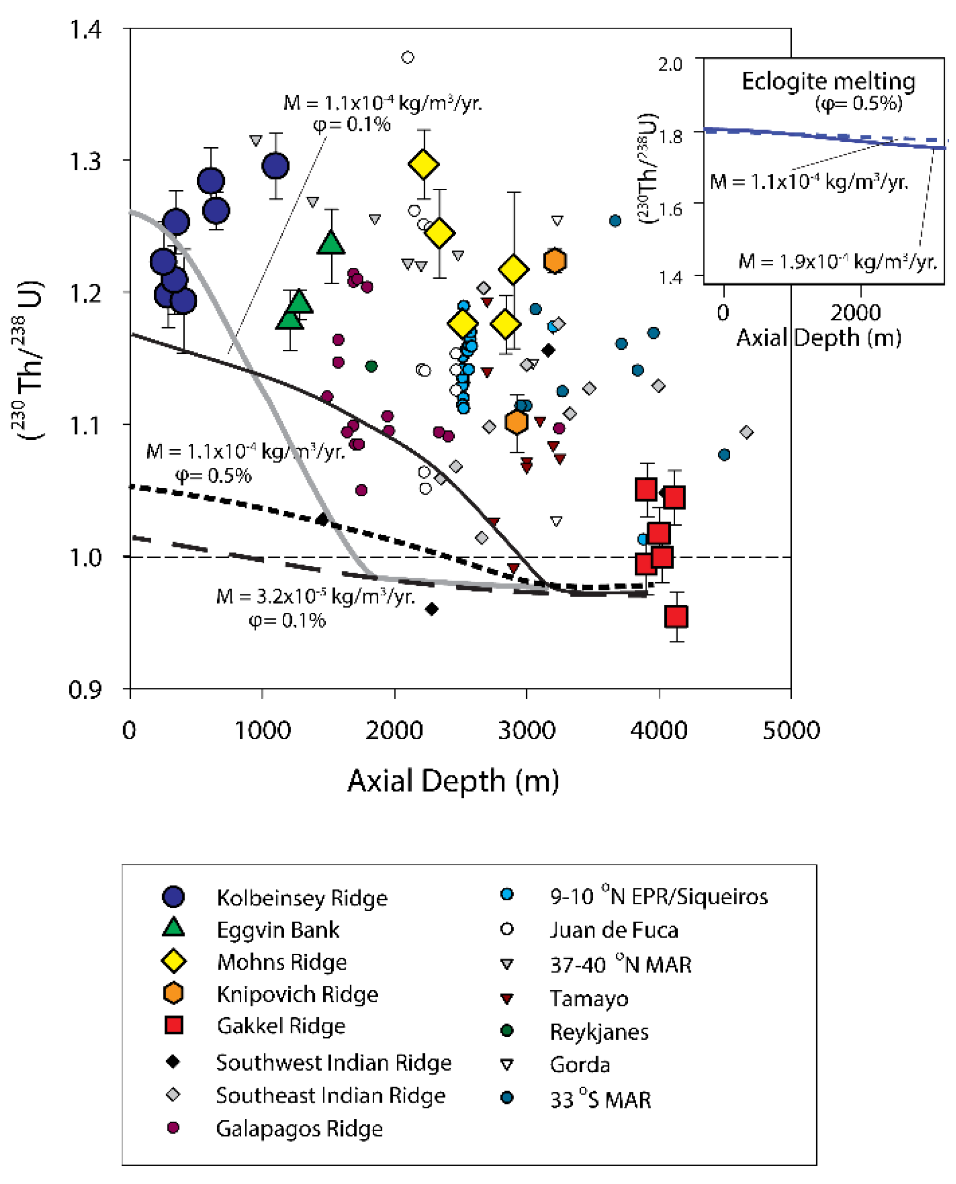 Preprints 184447 g014