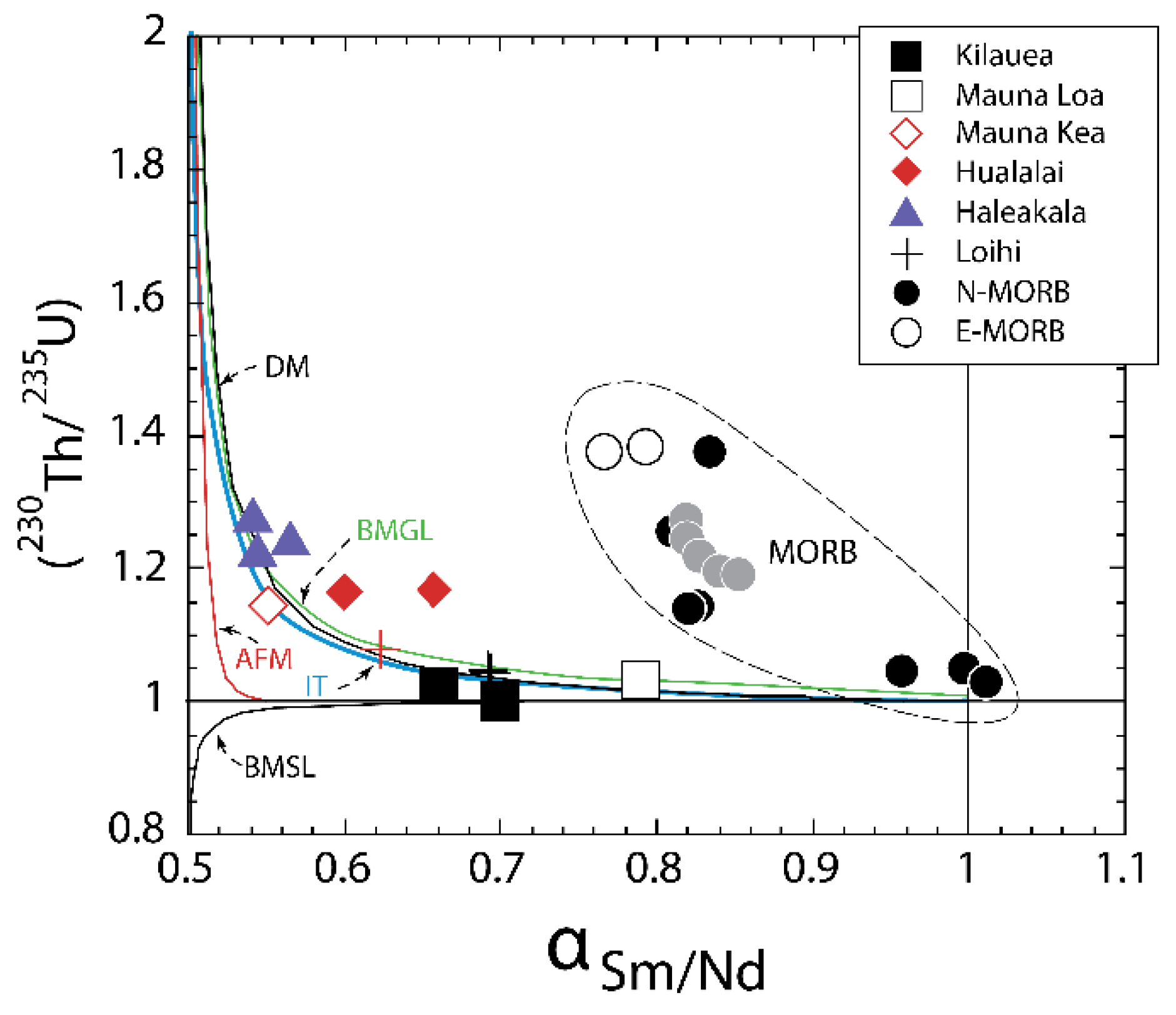 Preprints 184447 g015