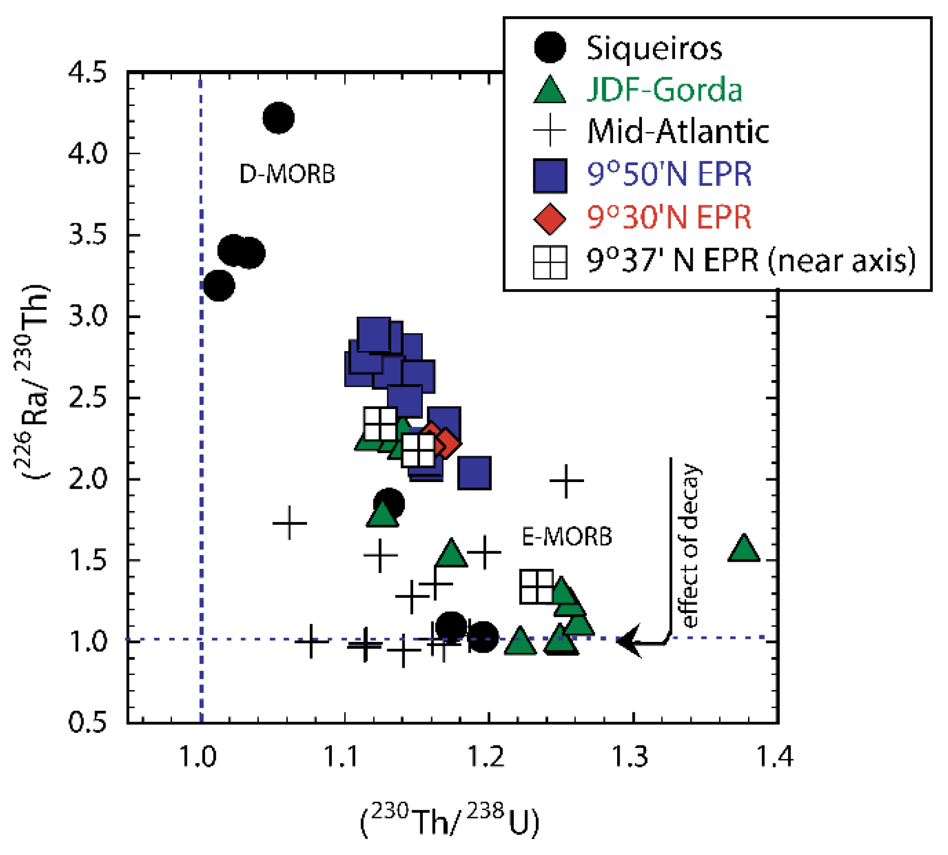 Preprints 184447 g016