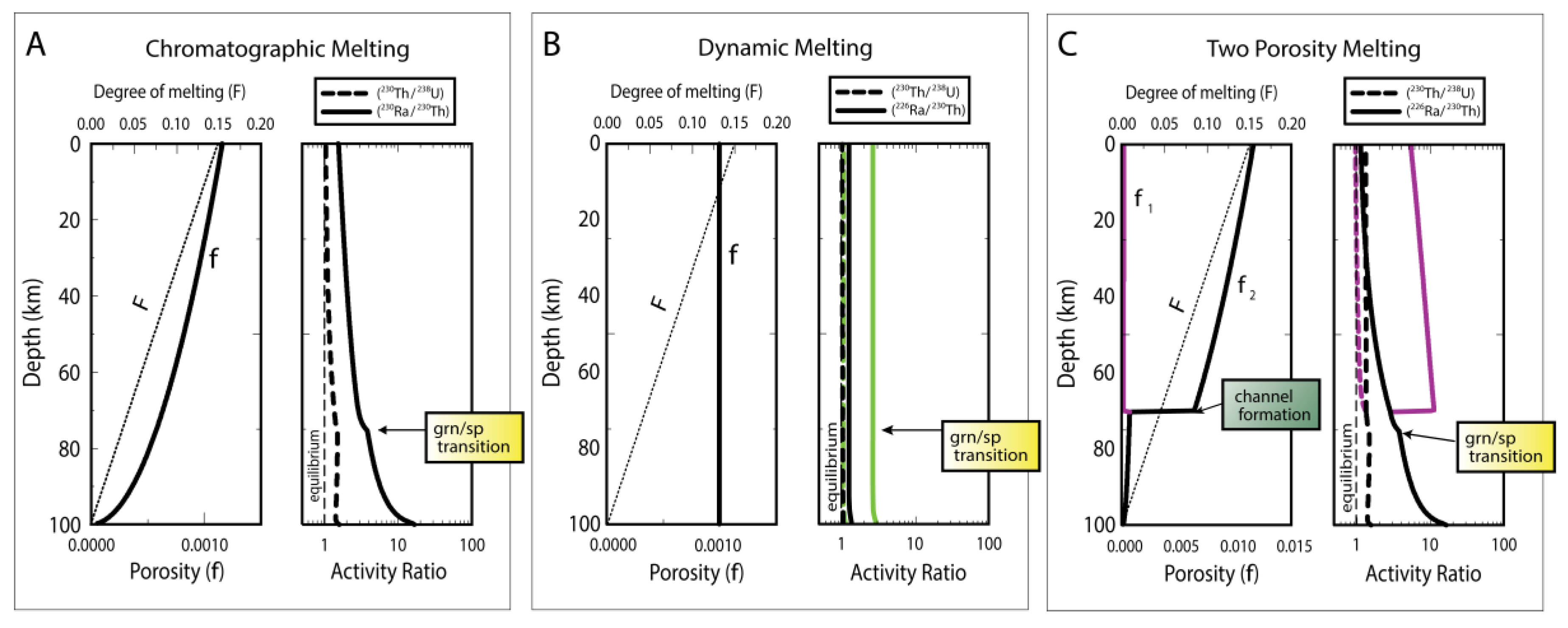 Preprints 184447 g017