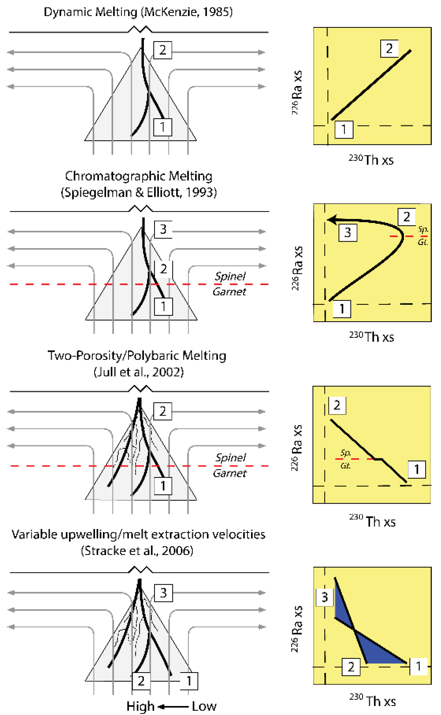 Preprints 184447 g018