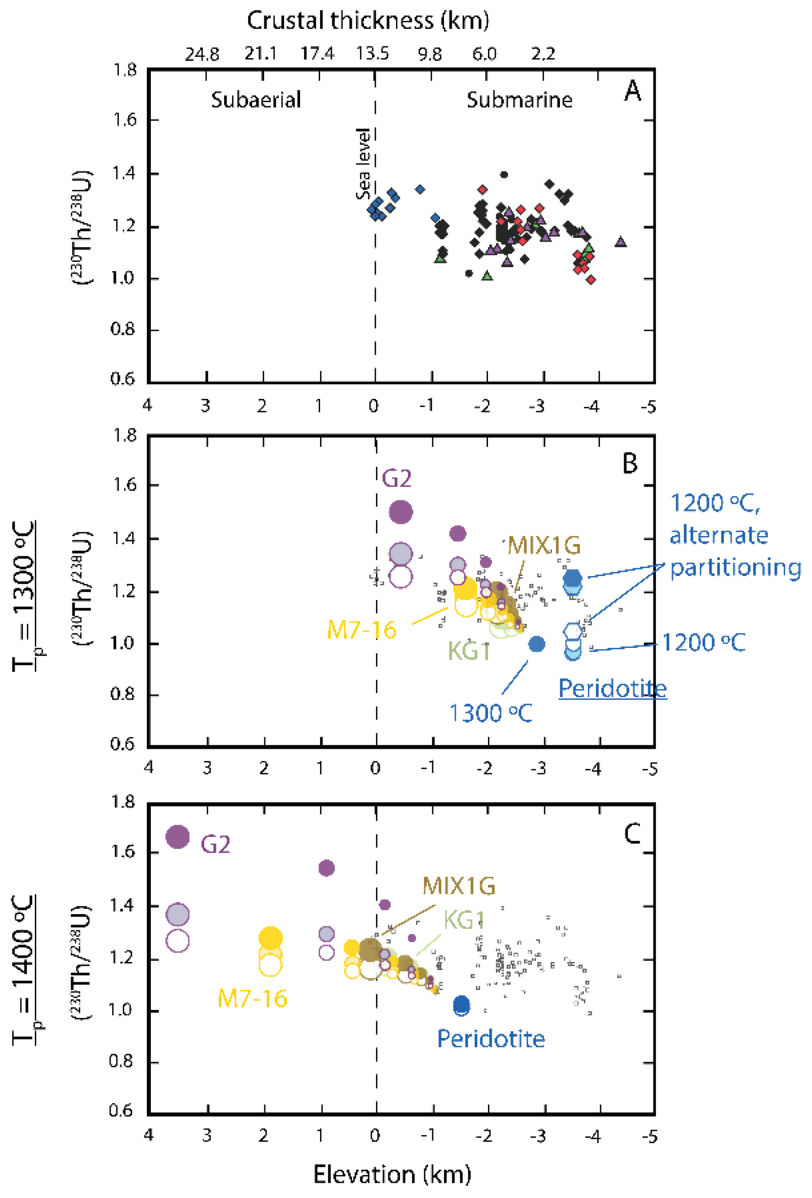 Preprints 184447 g020