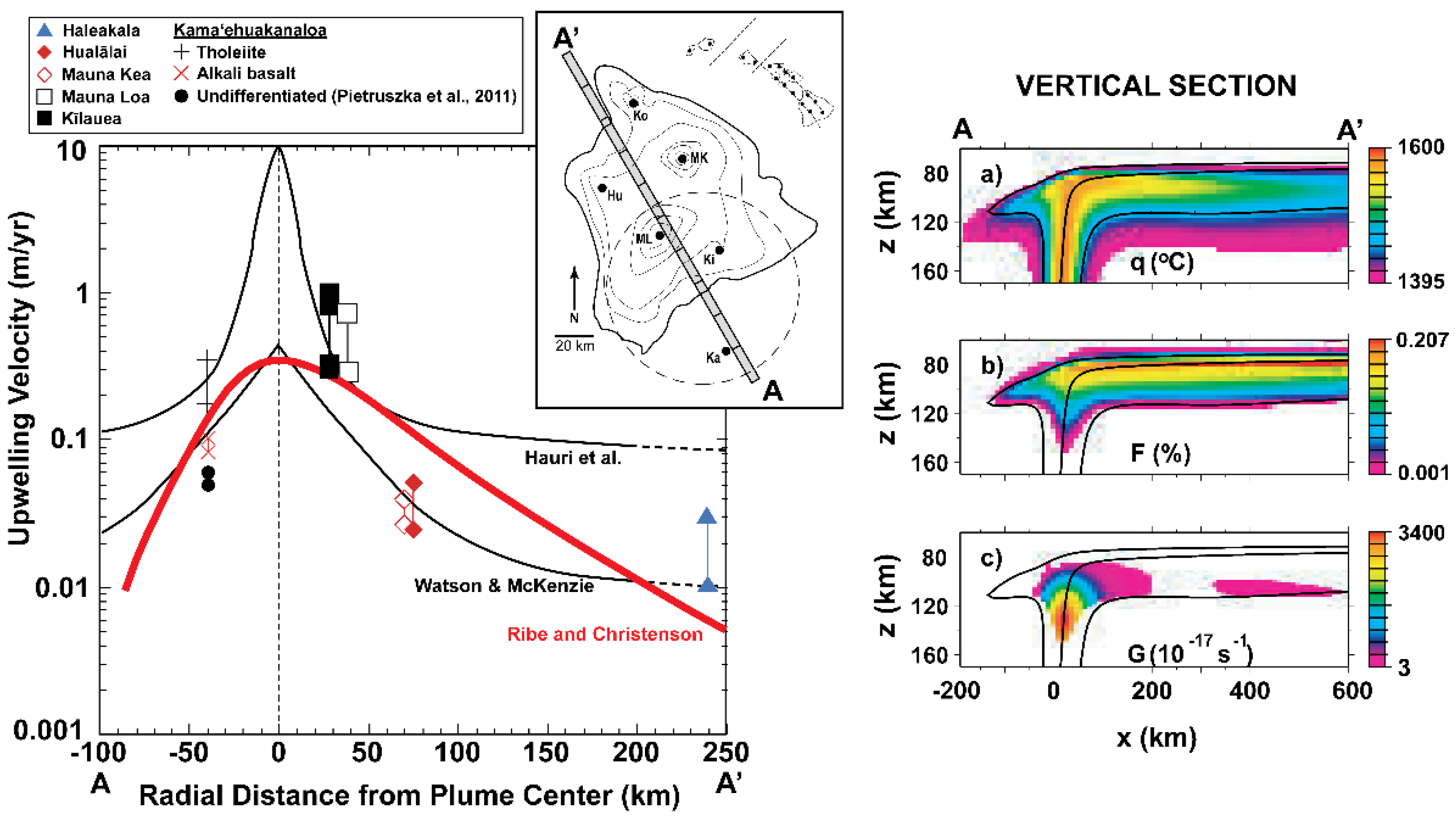 Preprints 184447 g021