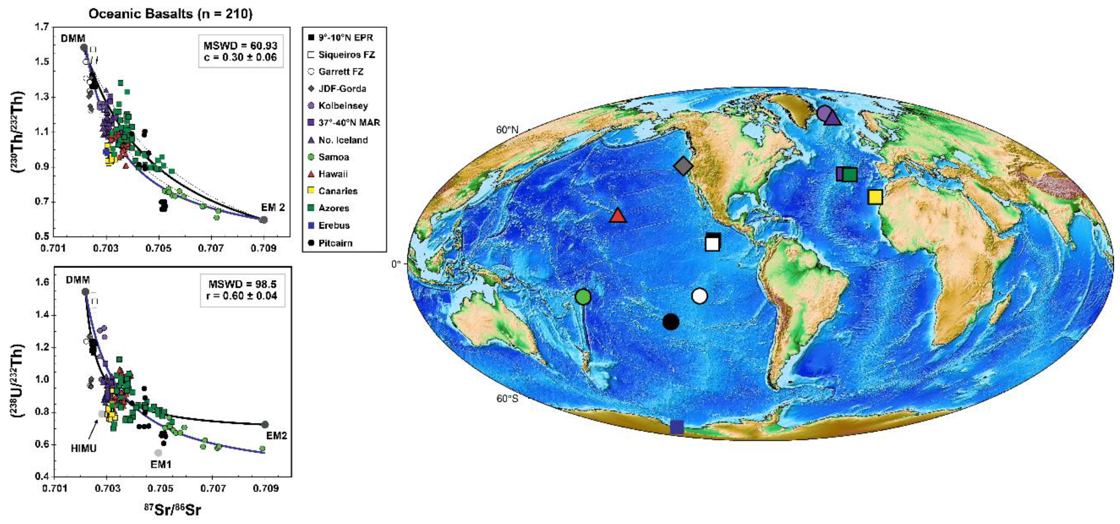 Preprints 184447 g022