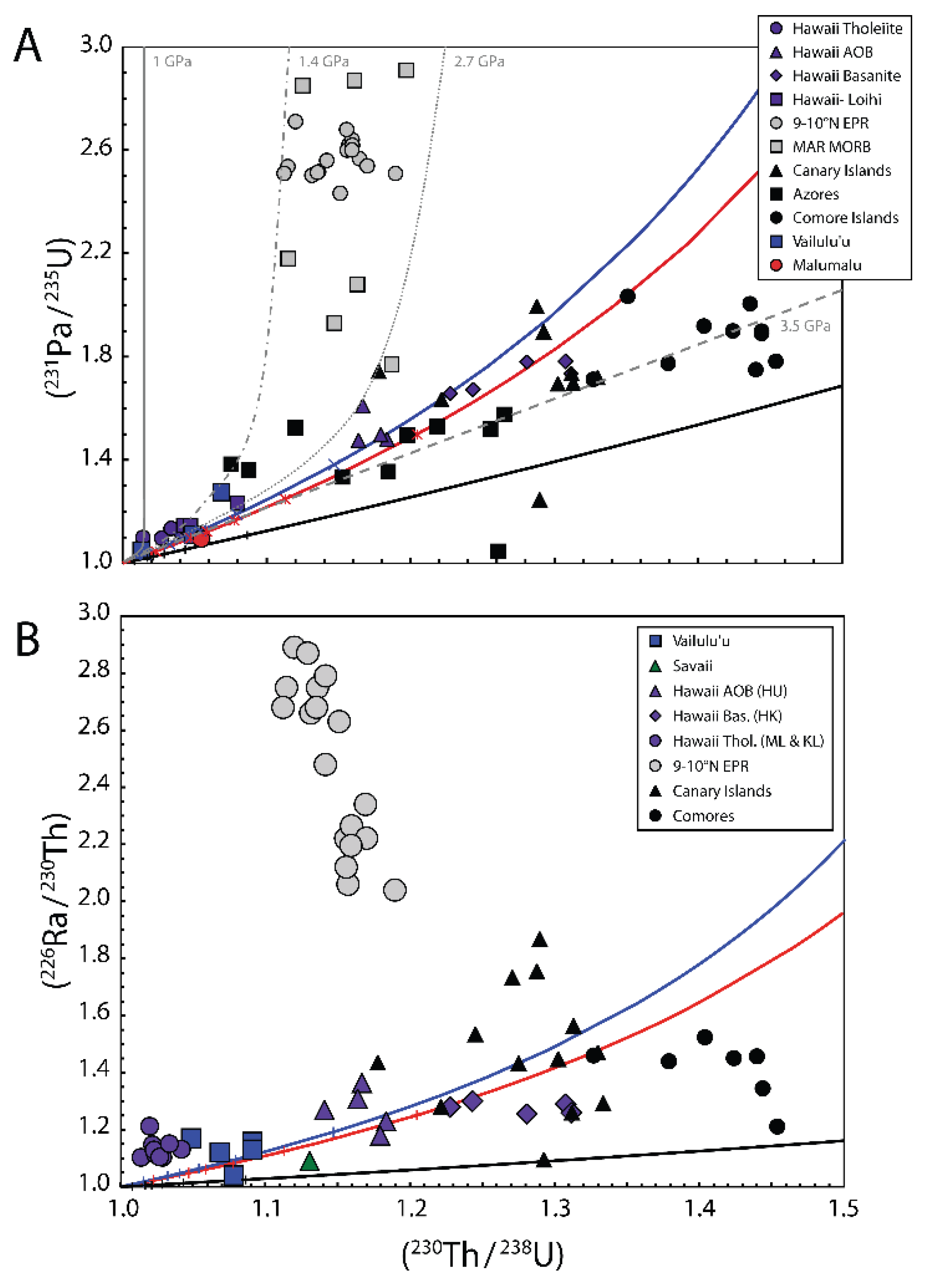 Preprints 184447 g023