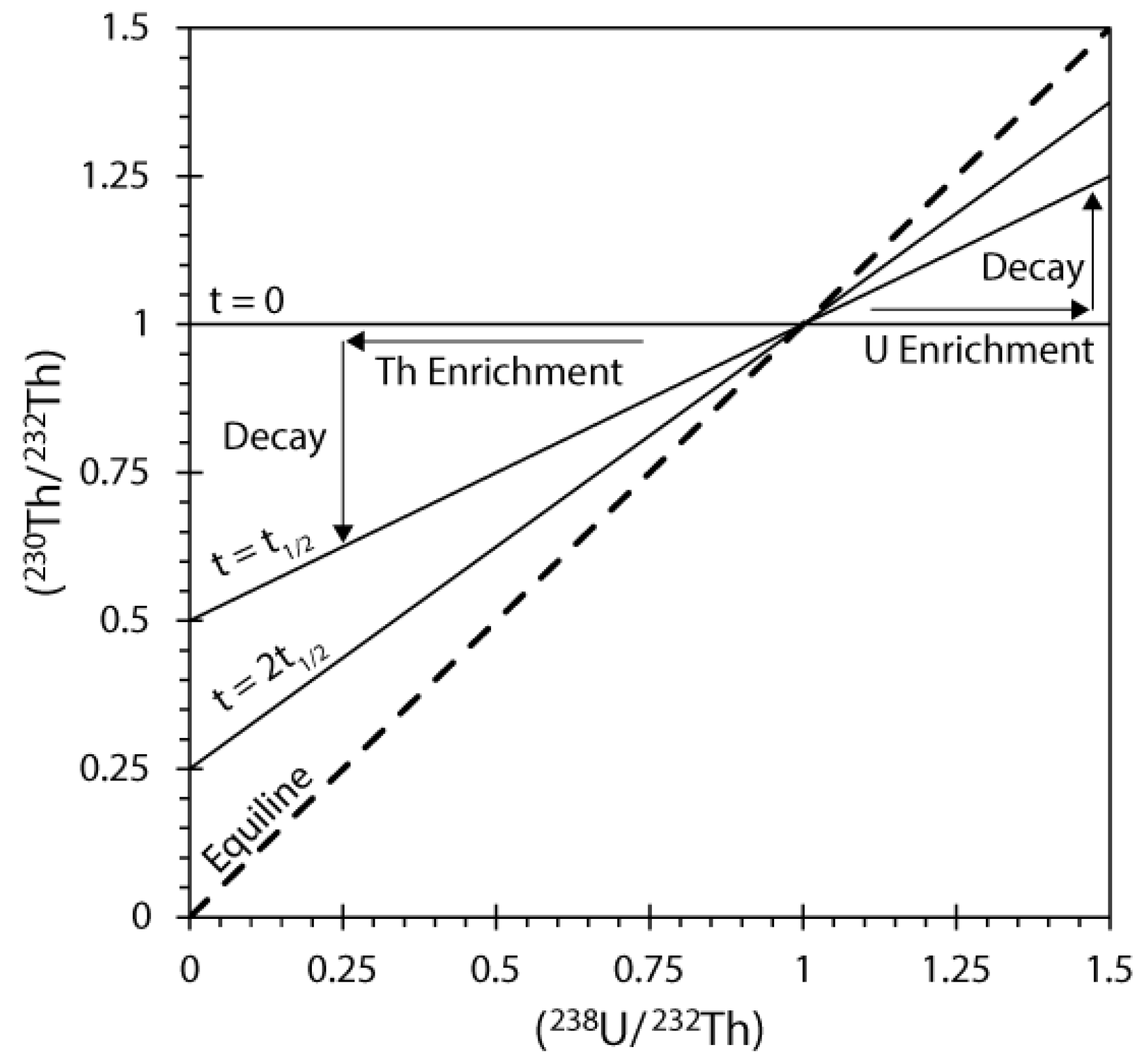 Preprints 184447 g025