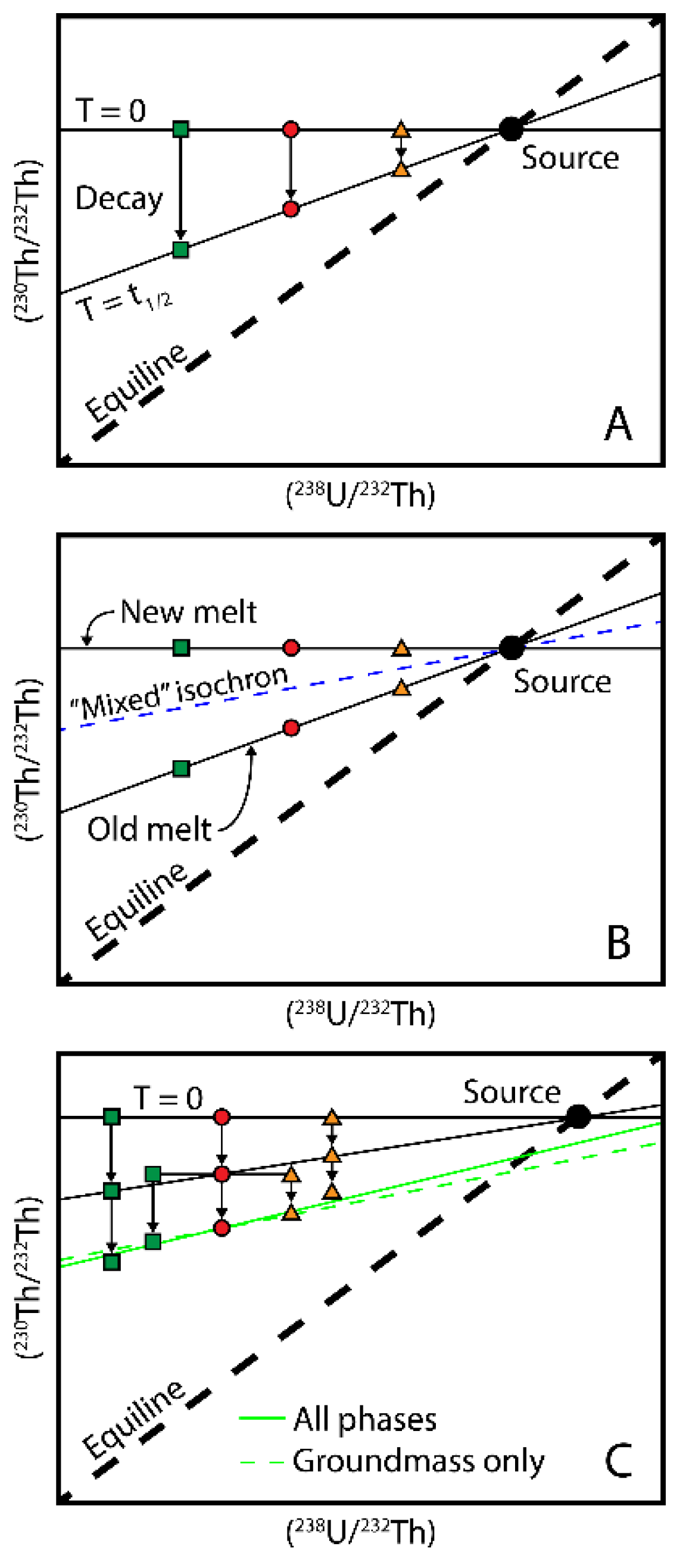 Preprints 184447 g026