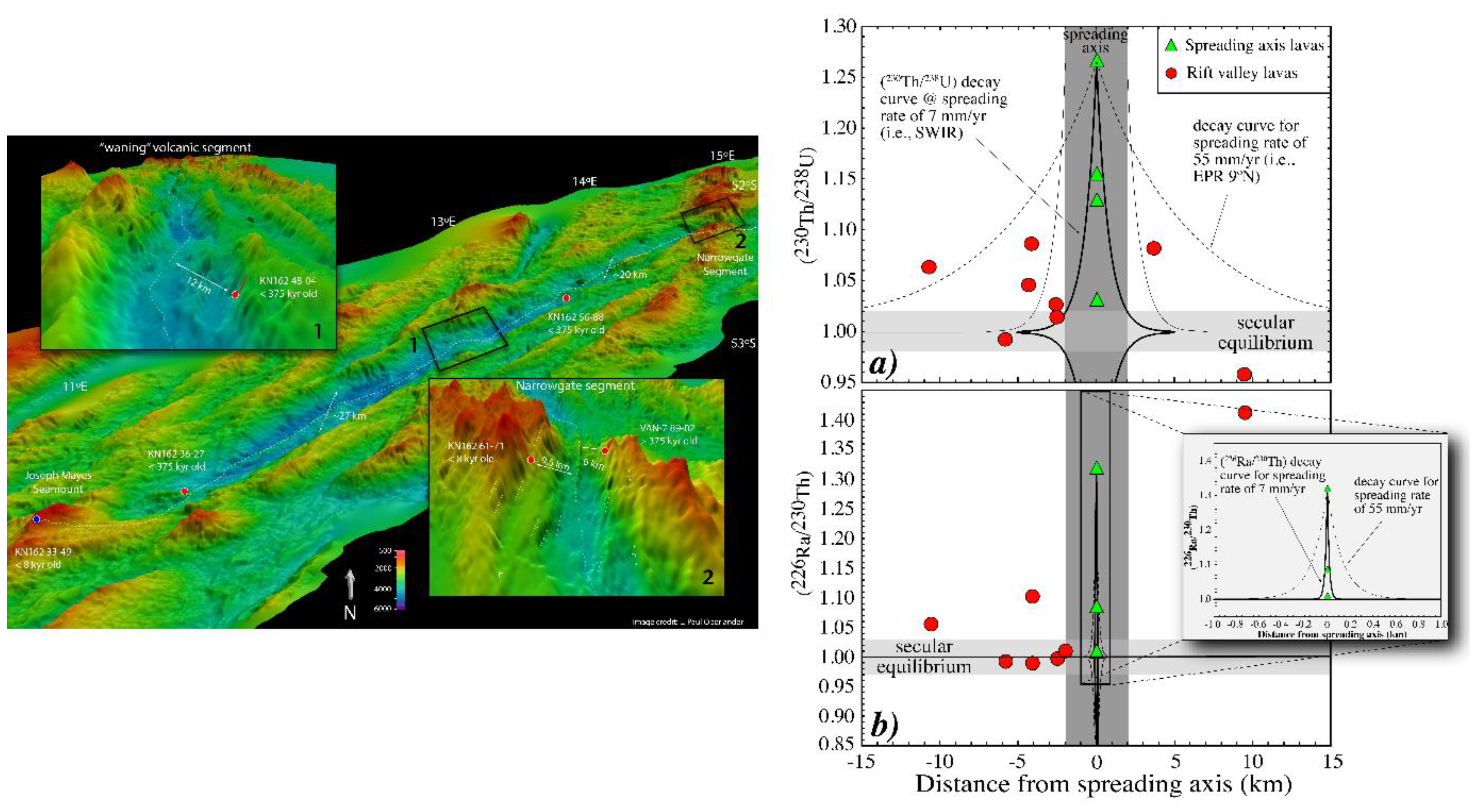 Preprints 184447 g031