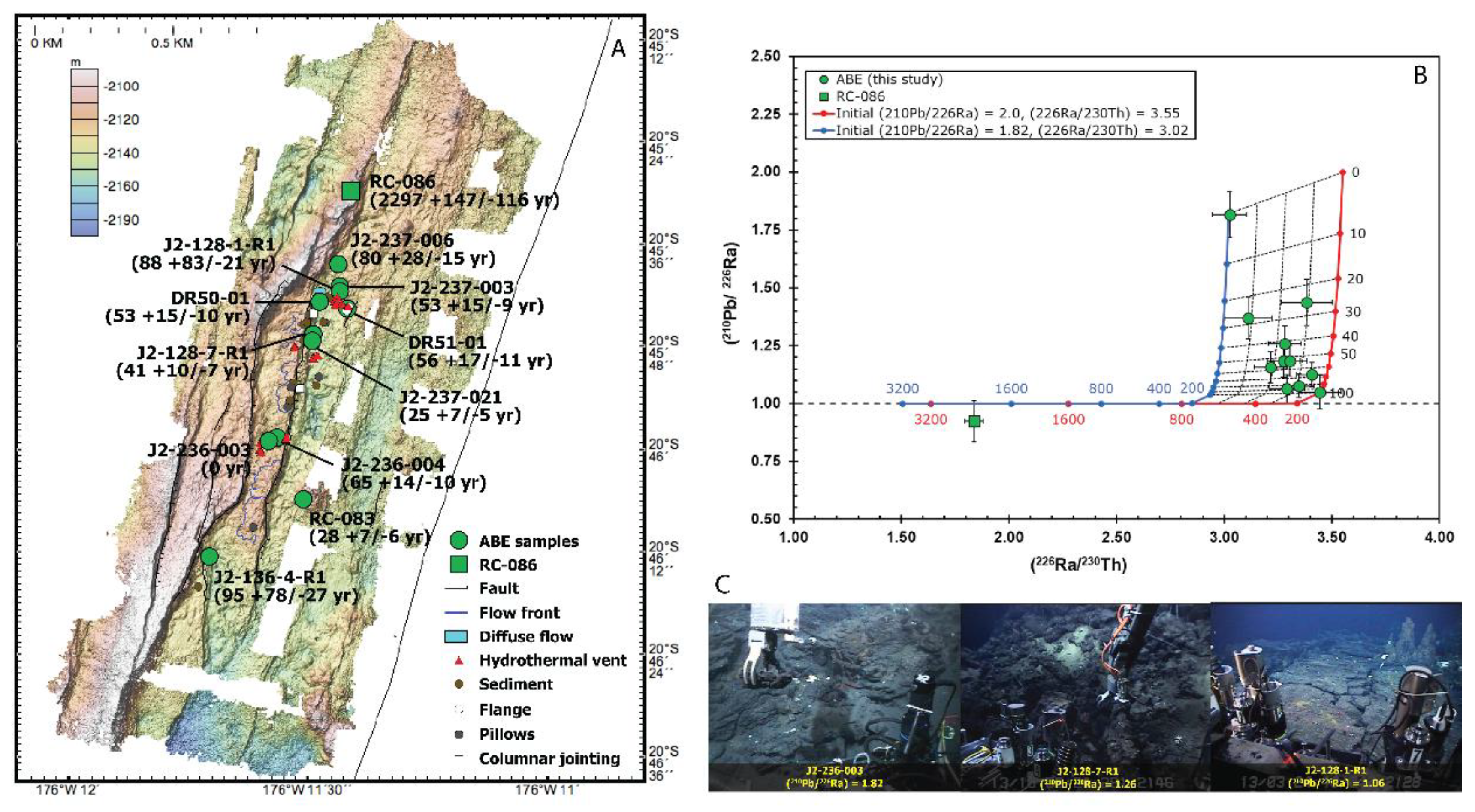 Preprints 184447 g032
