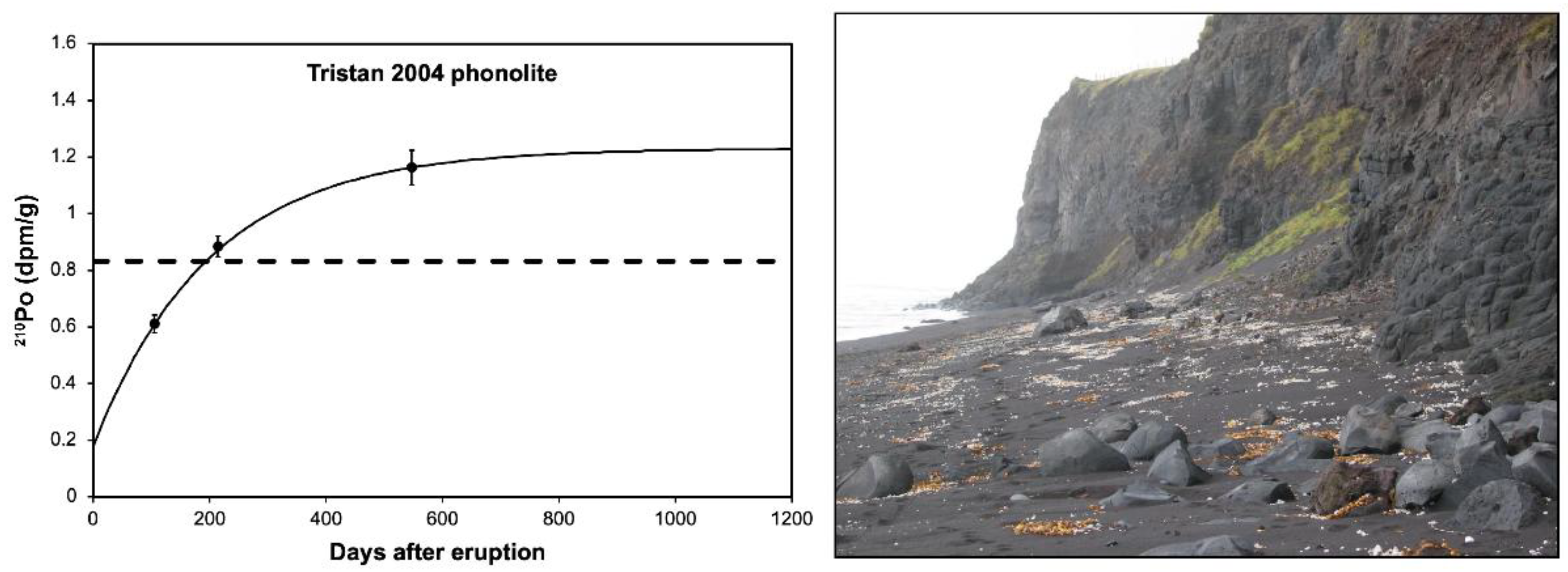 Preprints 184447 g037