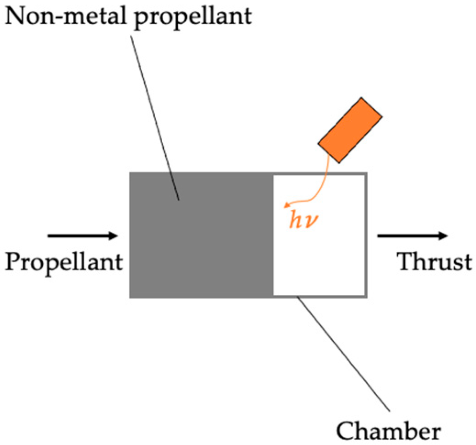 Preprints 195417 g016