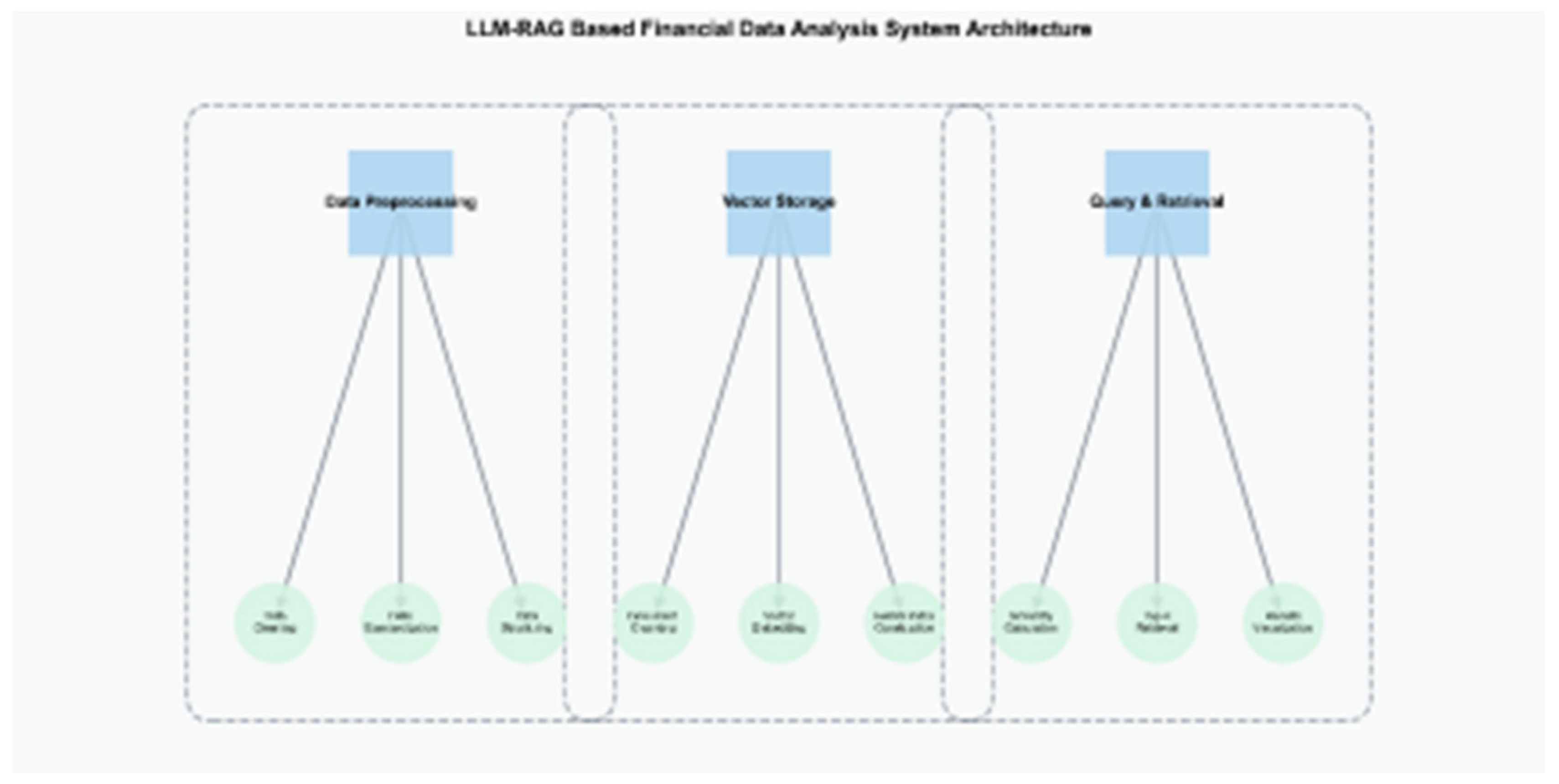 Preprints 152958 g001