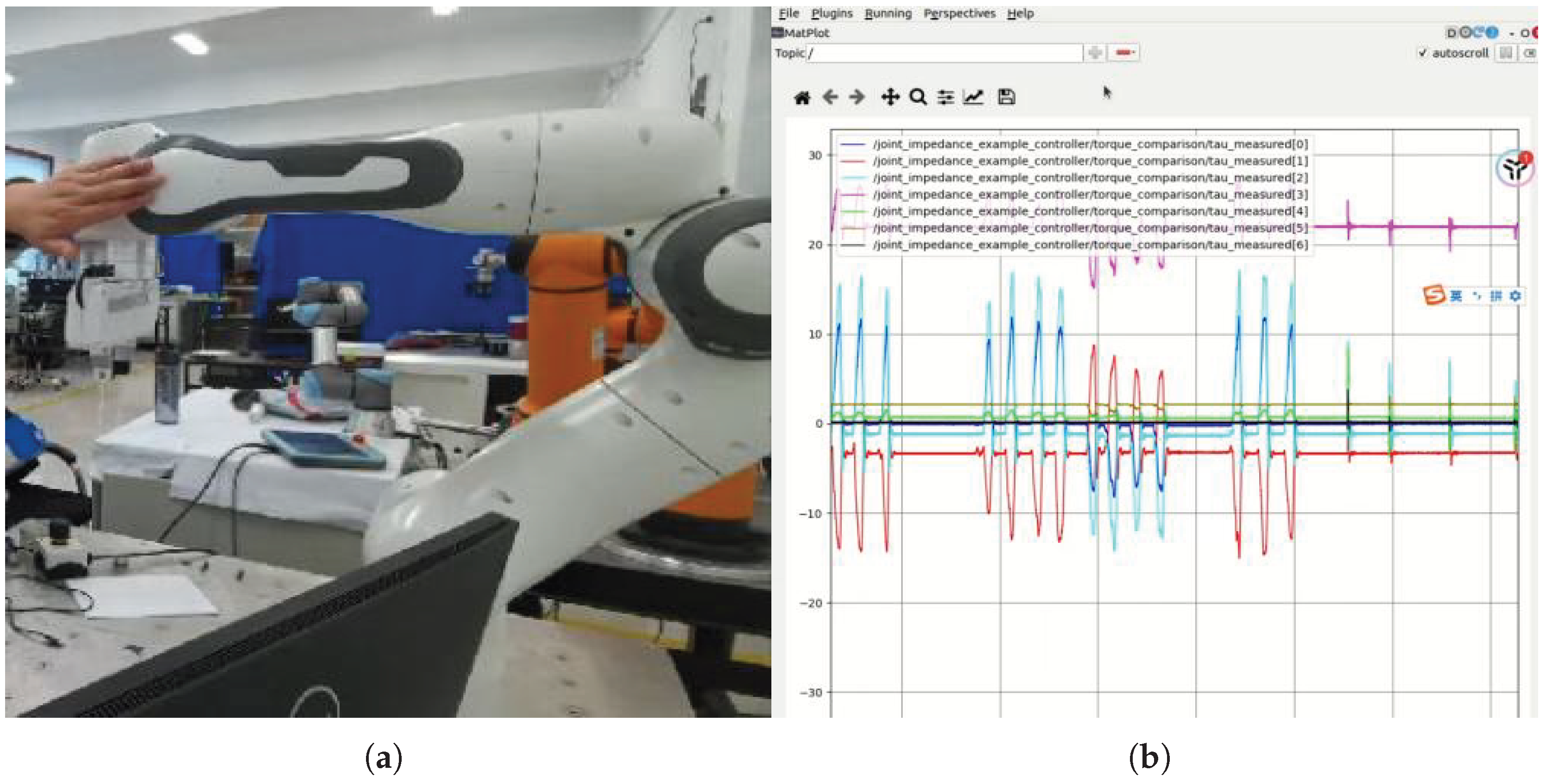 Preprints 177115 g002