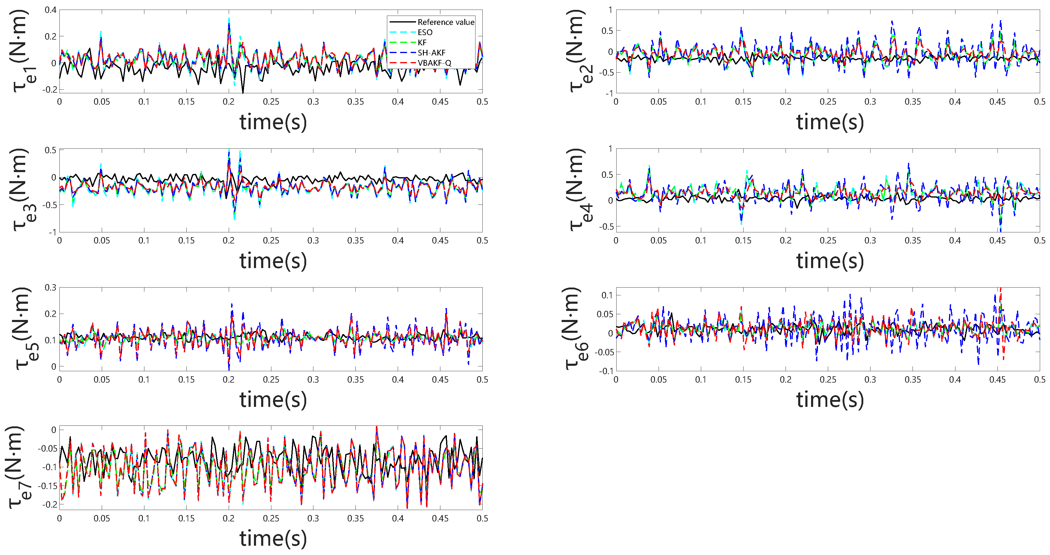 Preprints 177115 g003