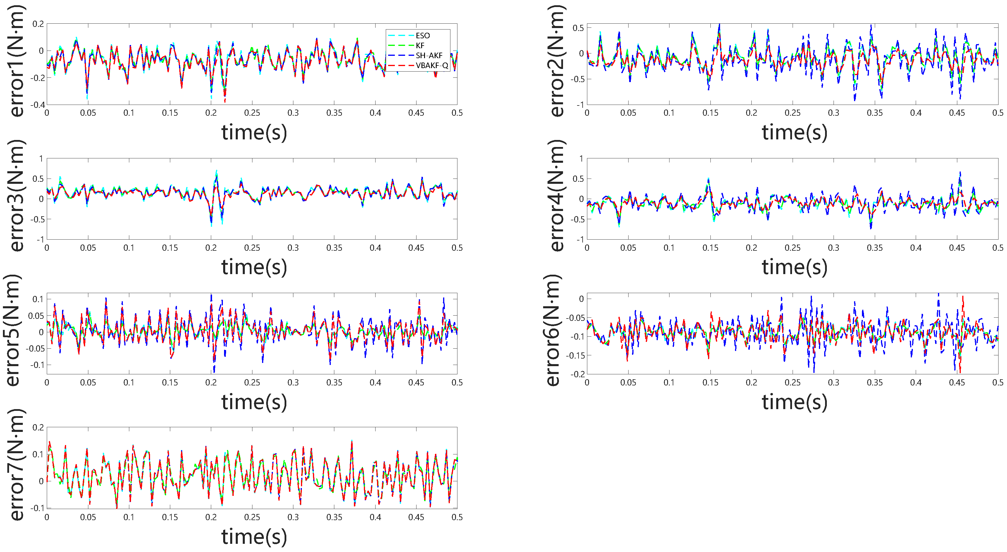 Preprints 177115 g004