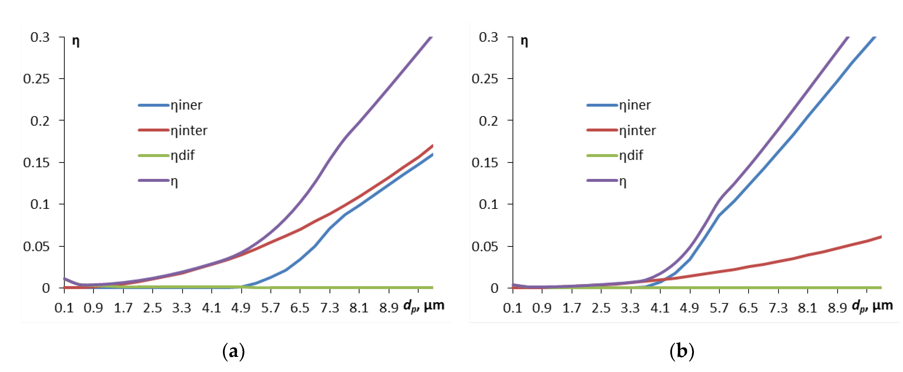Preprints 172900 g001