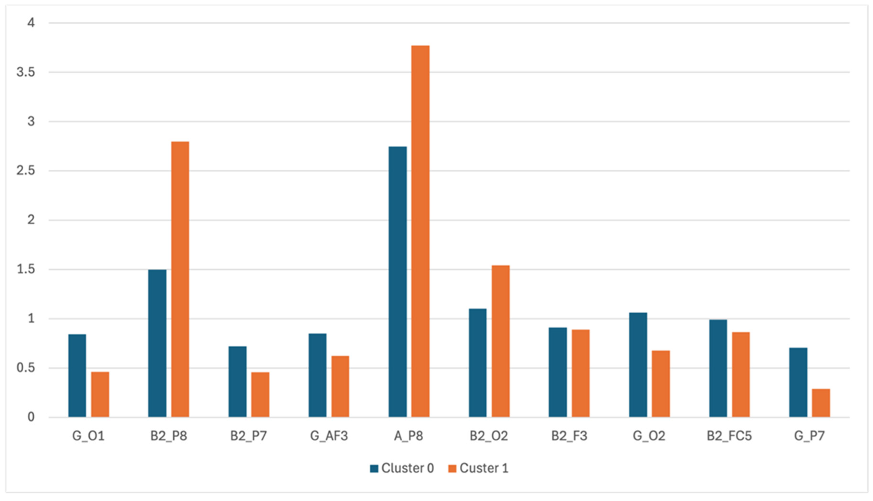 Preprints 165546 g001