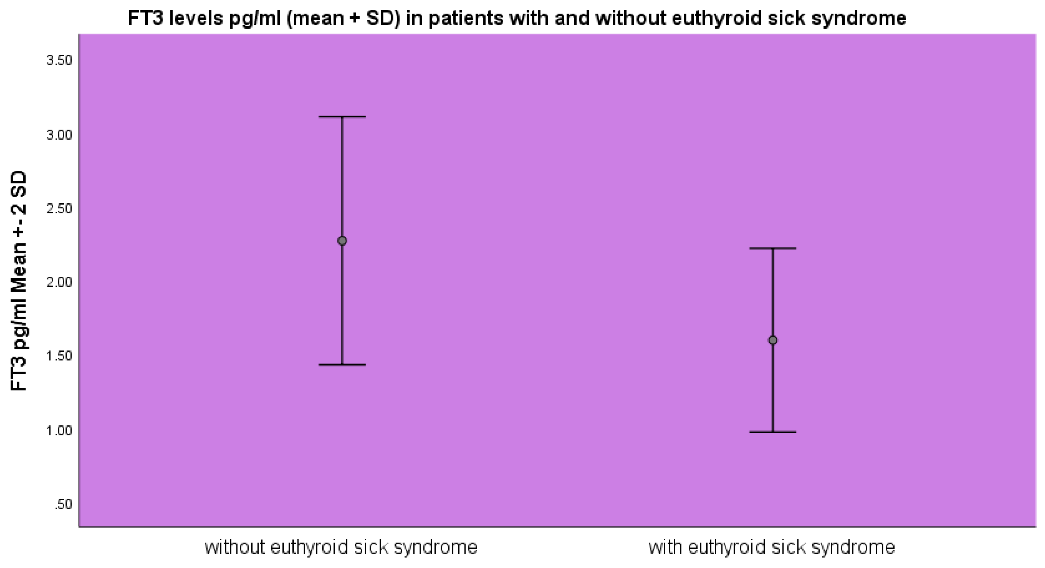 Preprints 163216 g001