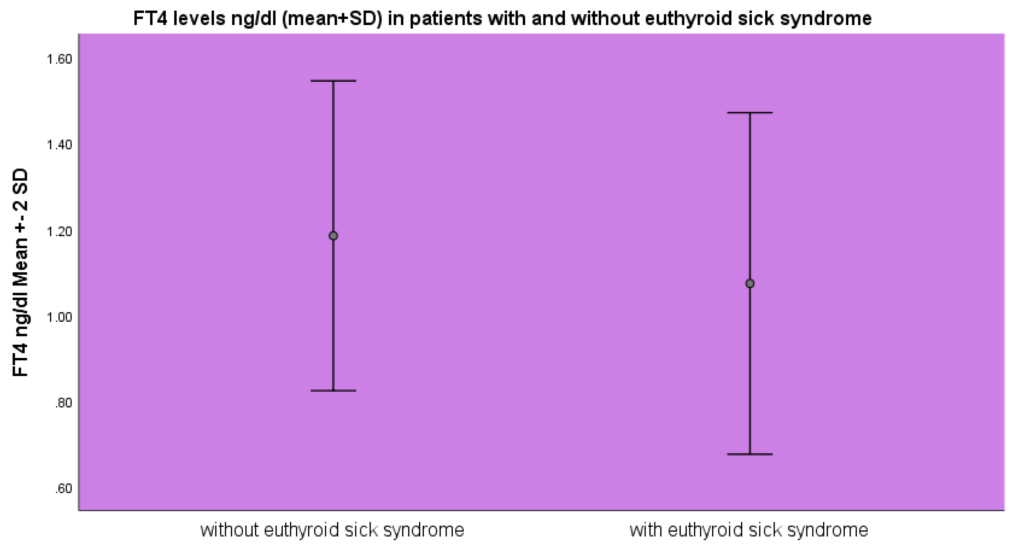Preprints 163216 g002