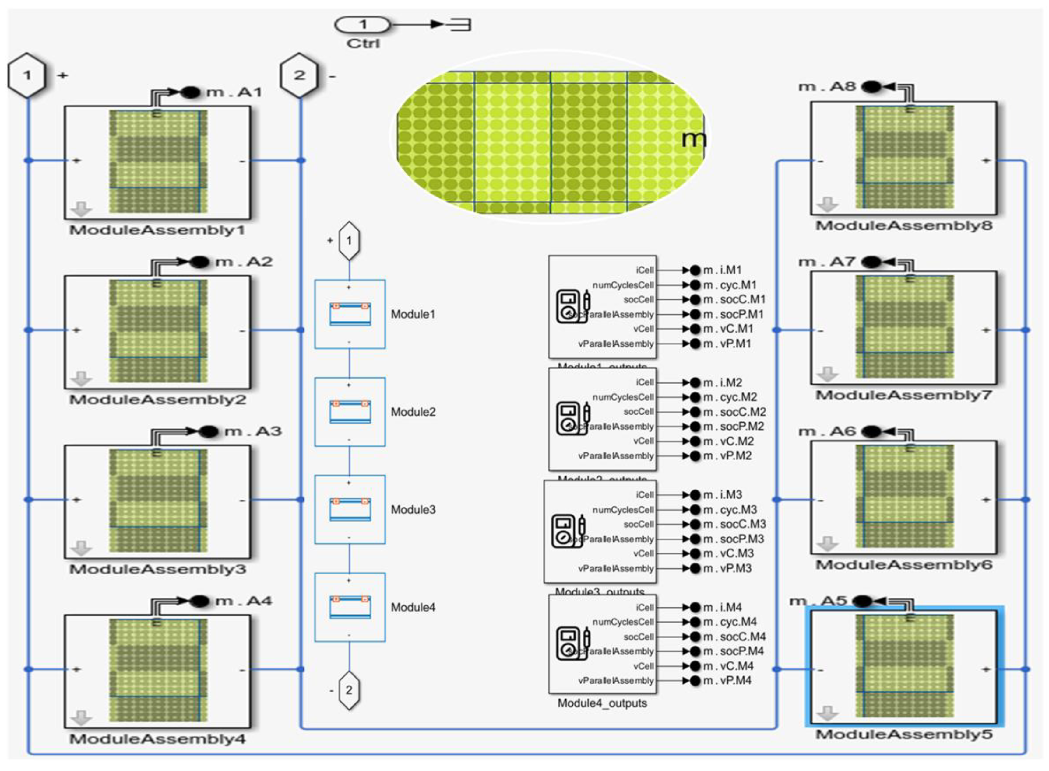 Preprints 164858 g015