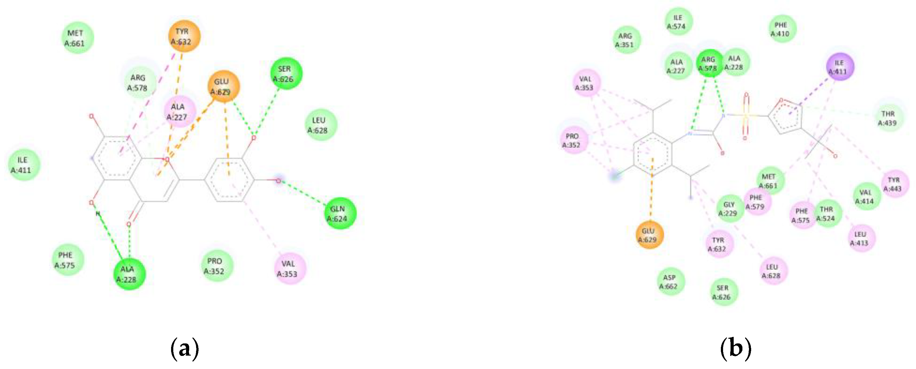 Preprints 181197 g007