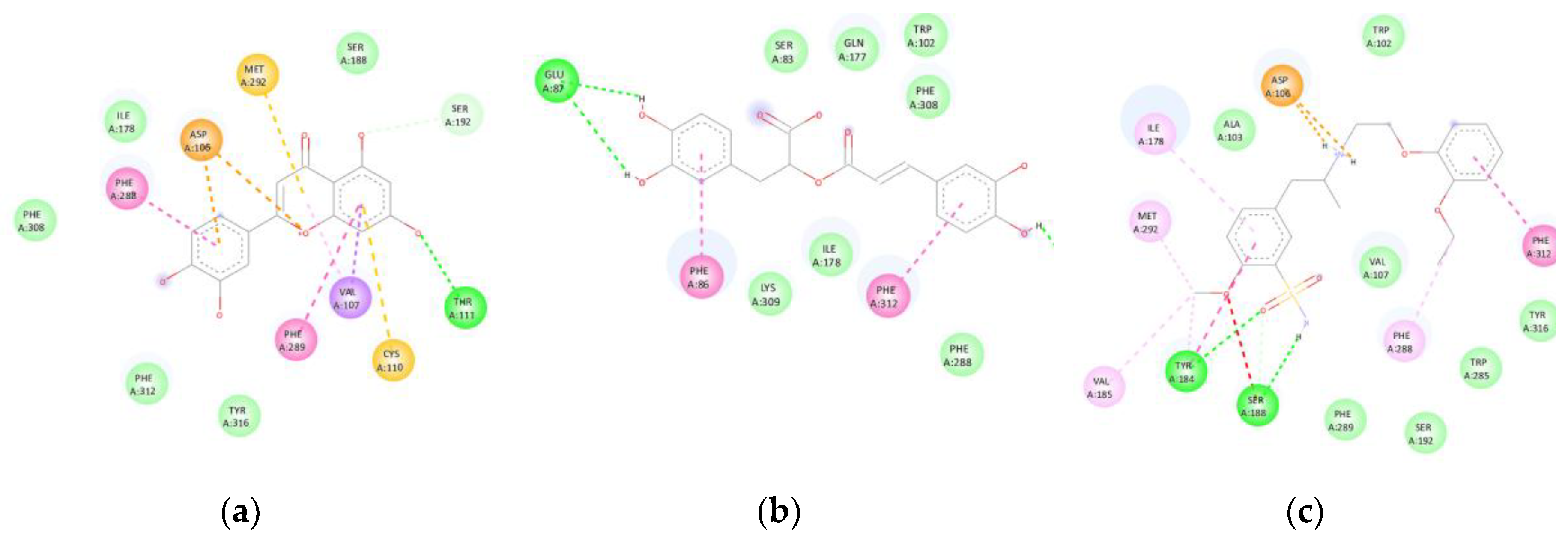 Preprints 181197 g008