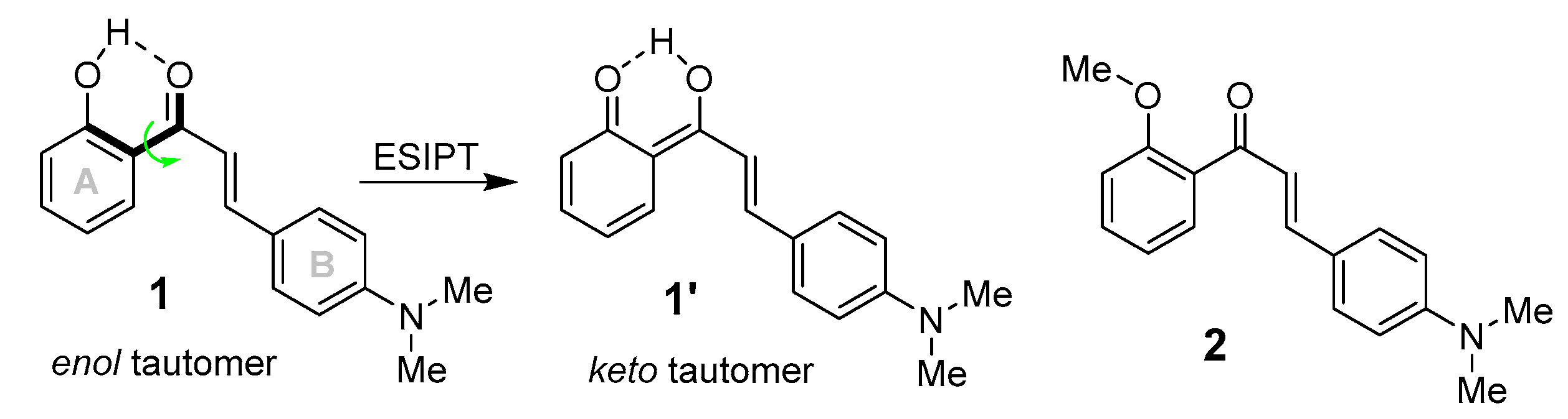 Preprints 206468 sch001