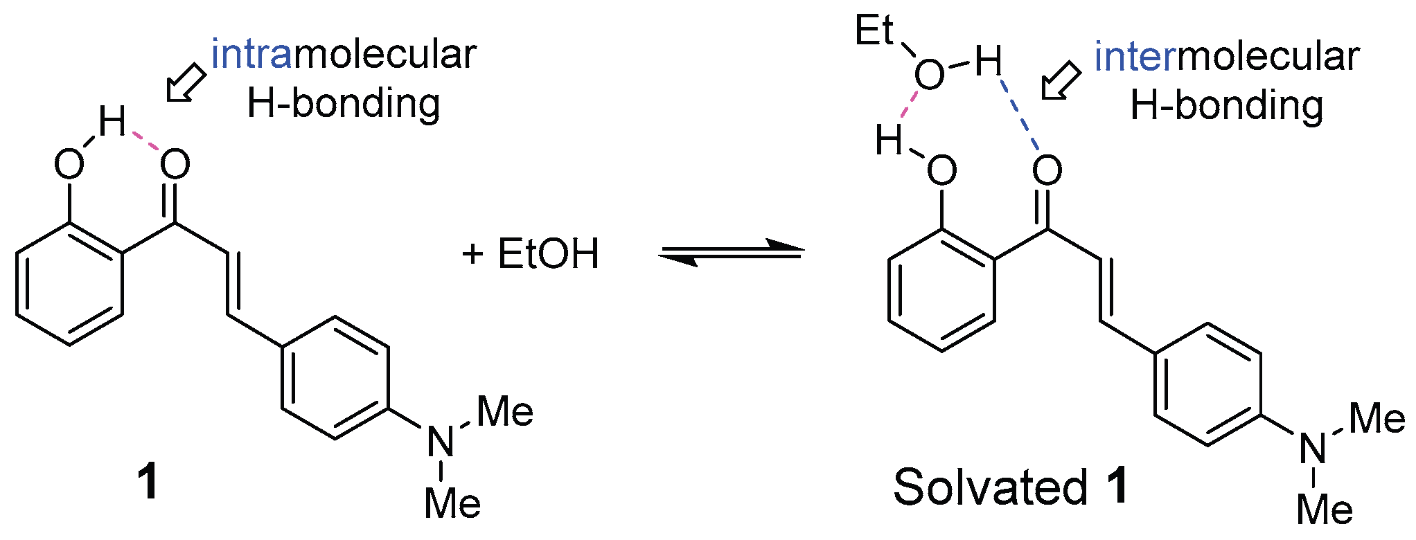 Preprints 206468 sch002