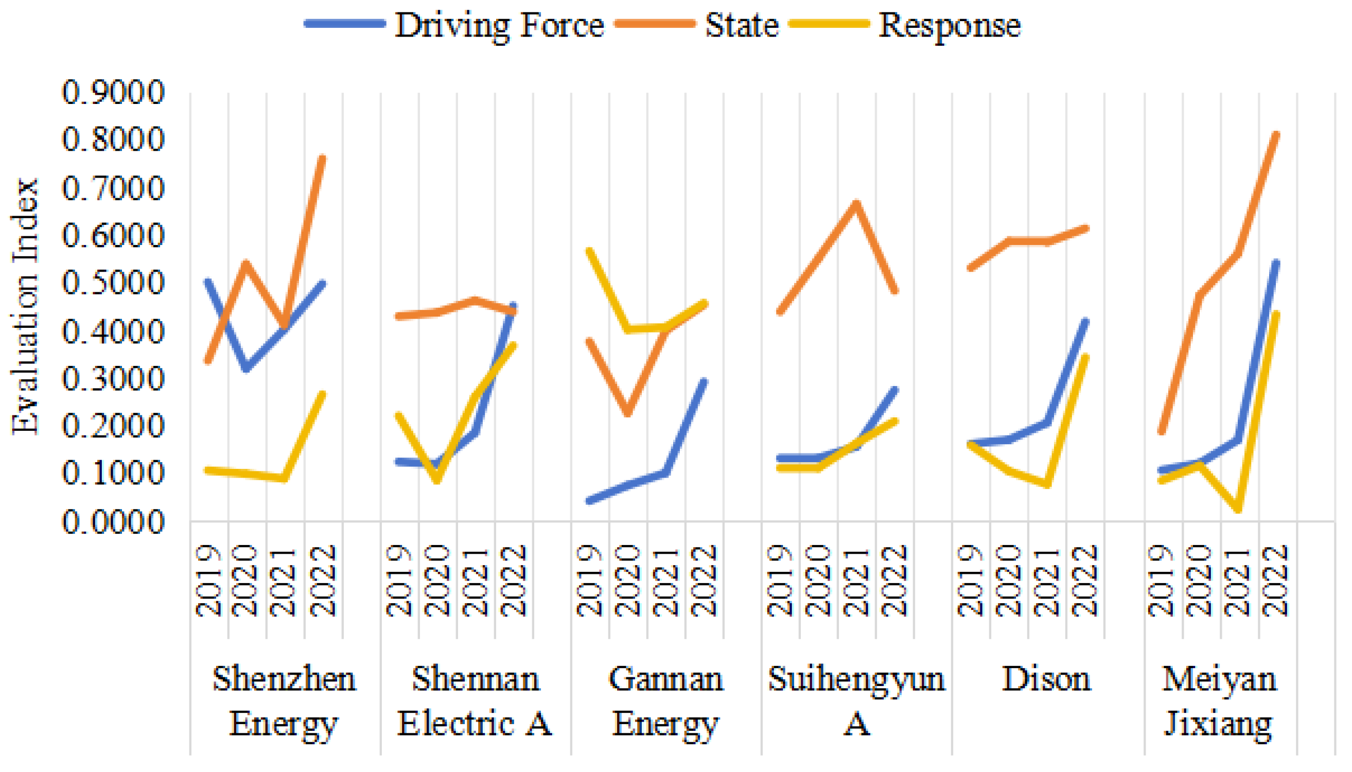 Preprints 182219 g001