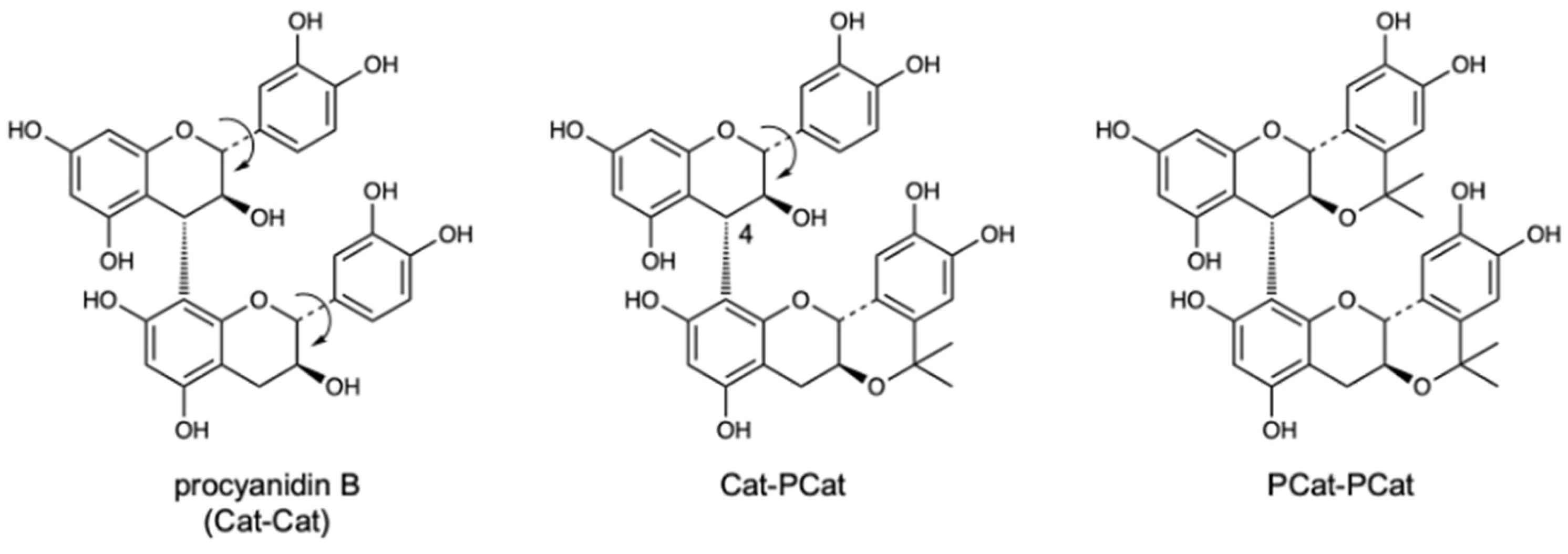 Preprints 224249 g008