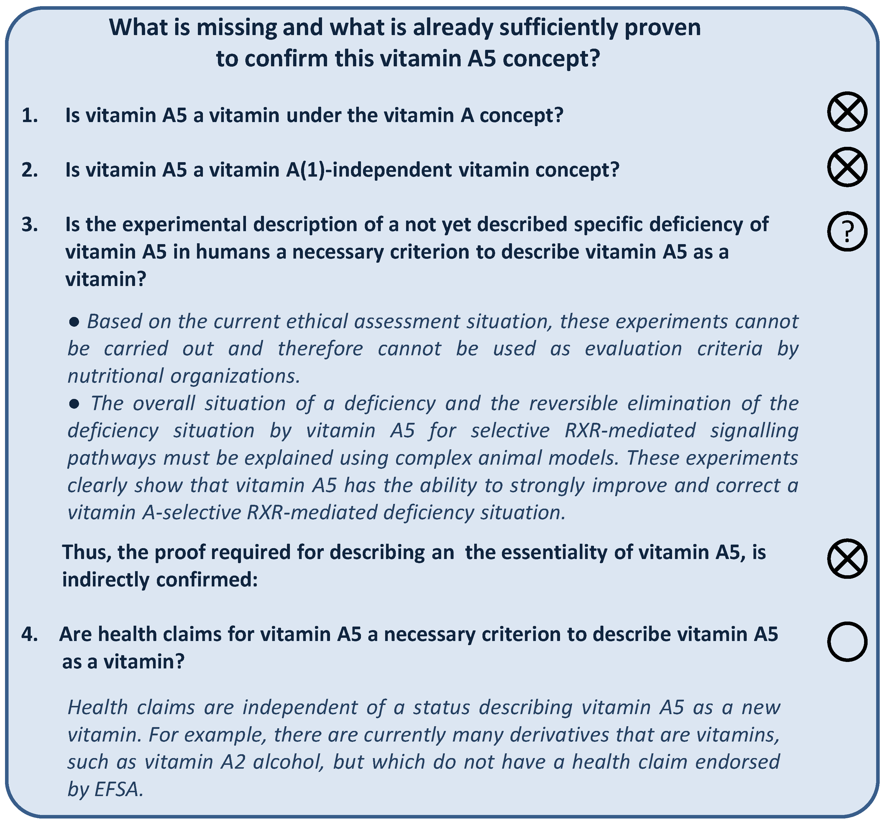 Preprints 141585 g005