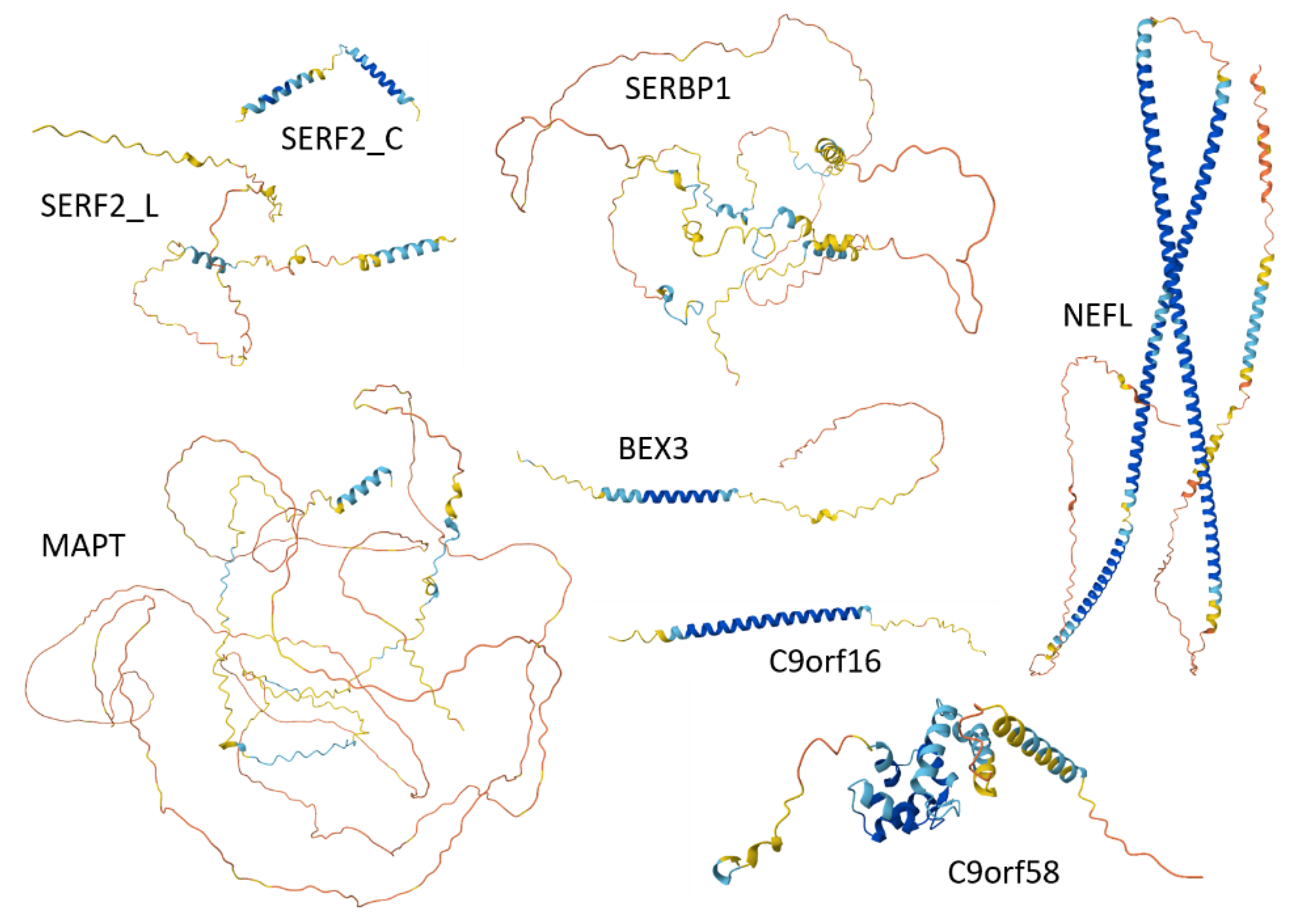 Preprints 219218 g004 Preprints 219218 g004