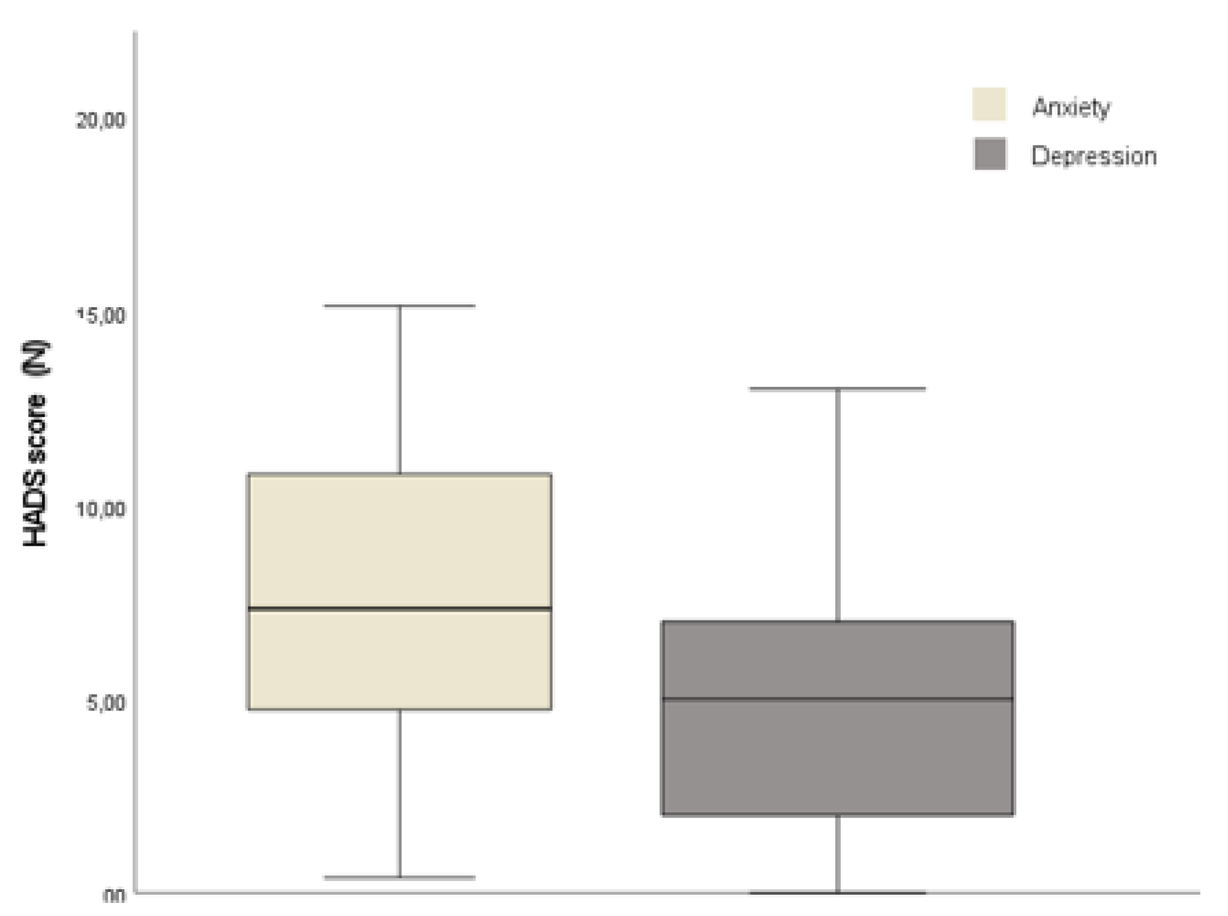Preprints 154747 g001