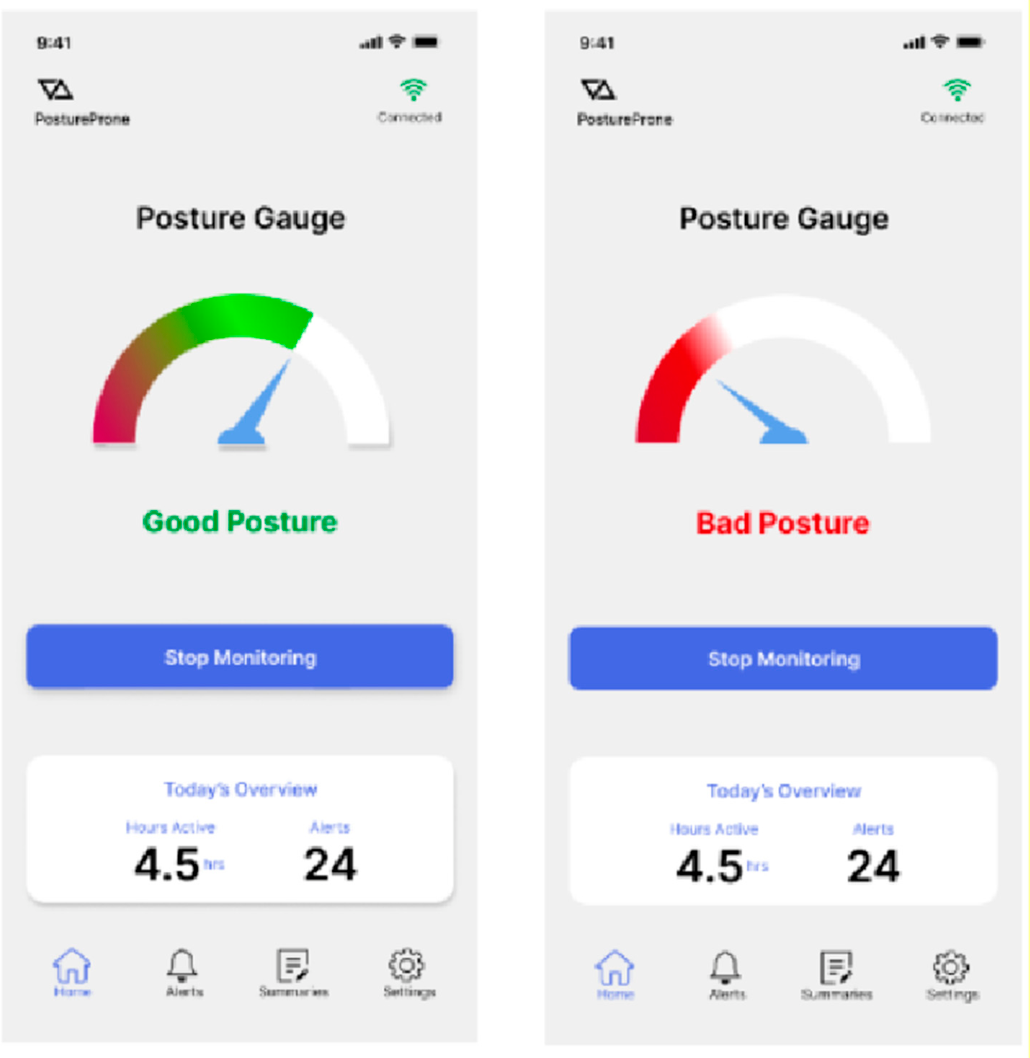 Preprints 232784 g004 Preprints 232784 g004