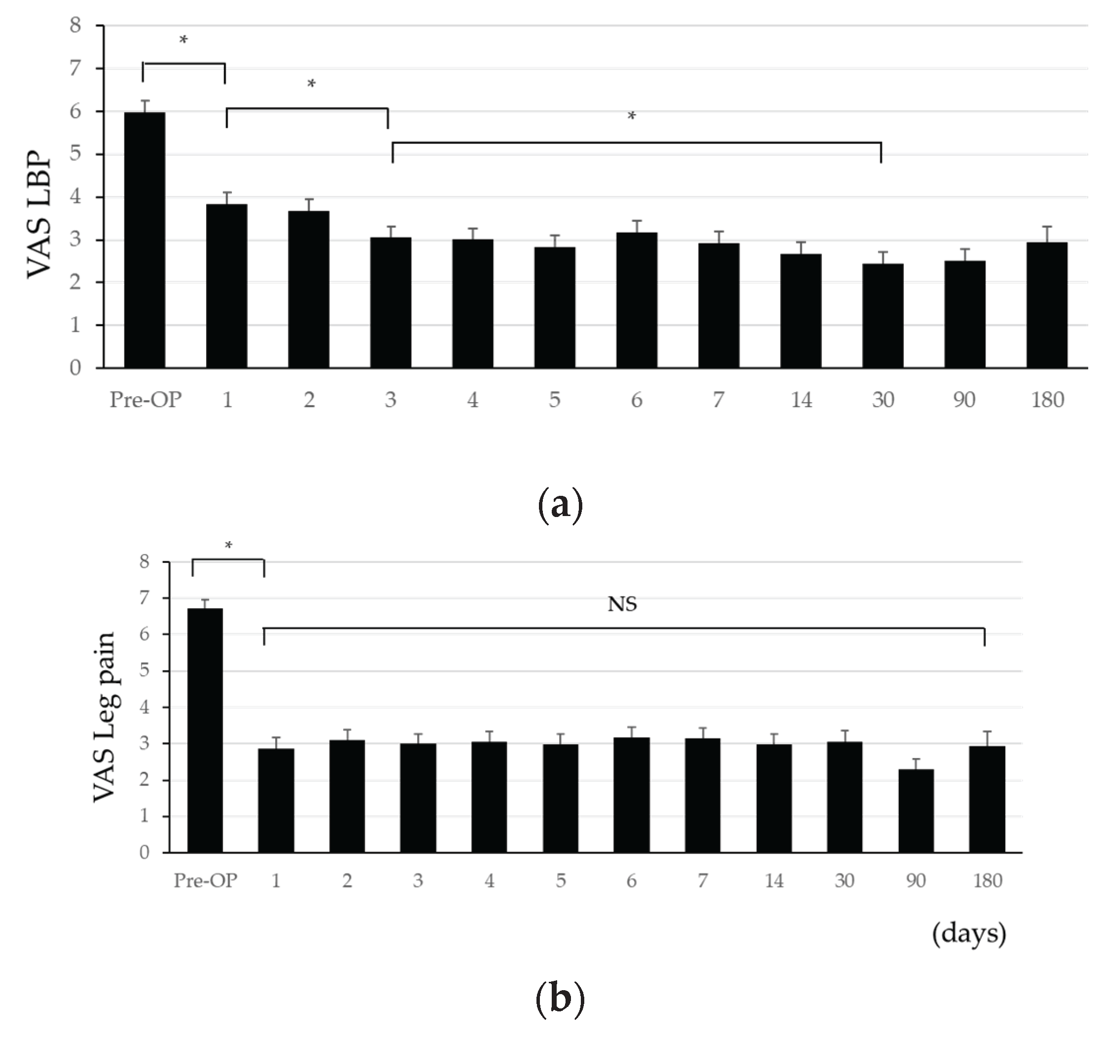 Preprints 183589 g001a