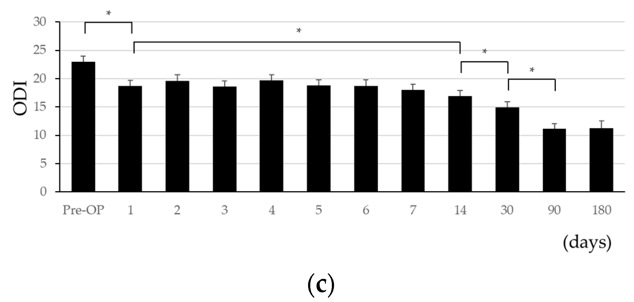 Preprints 183589 g001b