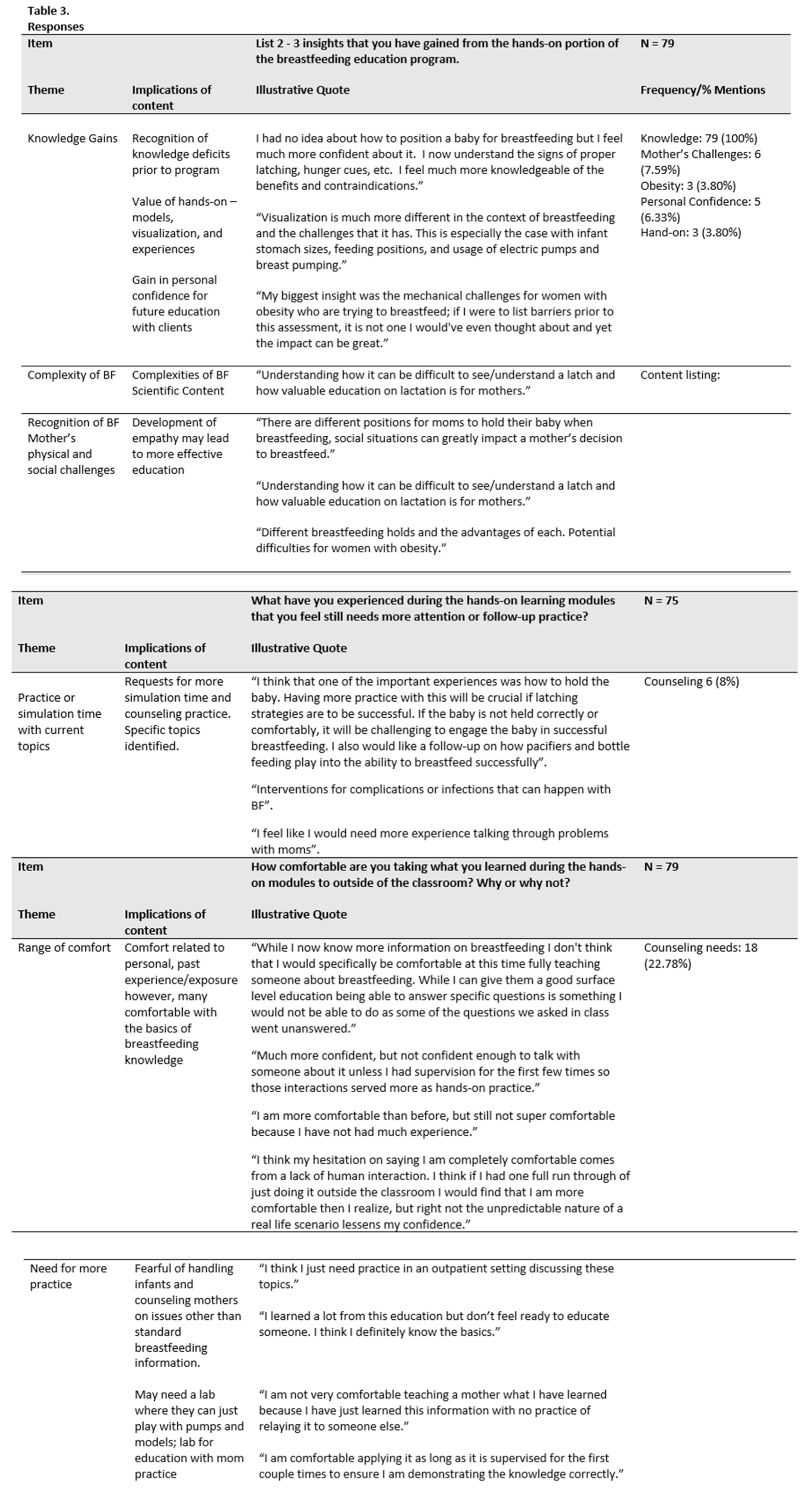 Preprints 225490 i001